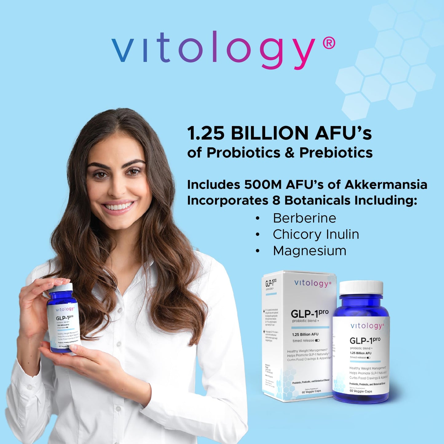 Vitology GLP-1 Probiotic Blend+ | 1.25 Billion AFU | 3 Probiotics + 8 Botanicals | Proprietary Nutraceutical Blend