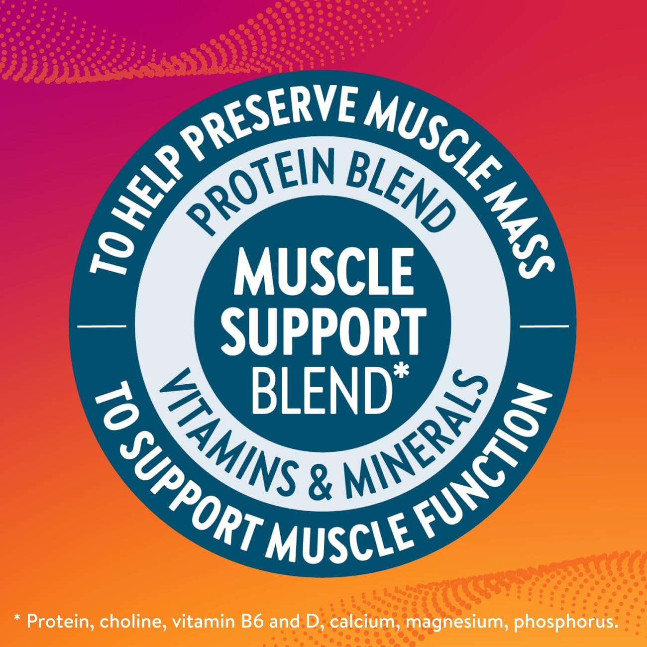 PROTALITY Milk Chocolate Nutrition Shake | 30g Protein, 1g Sugar | Nutrition Support for Muscle Health During Weight Loss | 12 Pack