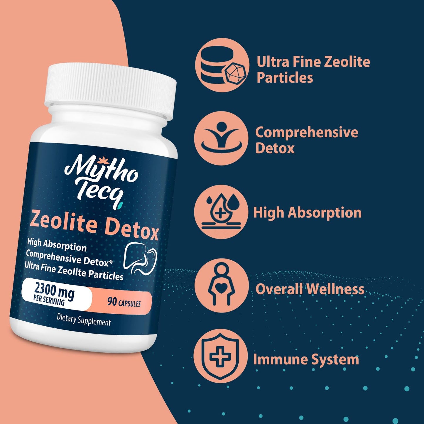 2300 MG Zeolite Detox Capsules - Activated Charcoal & Bentonite Clay, Highly Absorbable Full Body, Liver & Gut Cleanse, Zeolite Clinoptilolite for Heavy Metal Detox （90 Capsules）