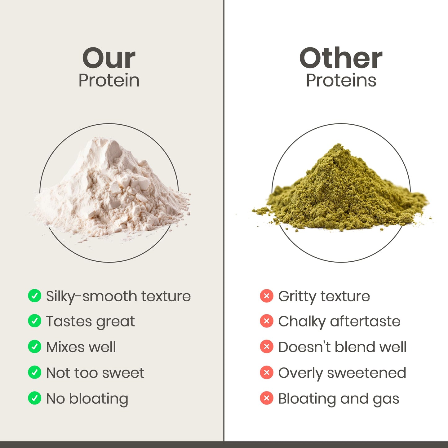 Cantein Organic Hemp Protein, Vegan Protein Powder, Plant Based Protein Powder, Non Dairy Protein, Lactose Free Natural Protein, Gluten Free- 20 Servings, Chocolate