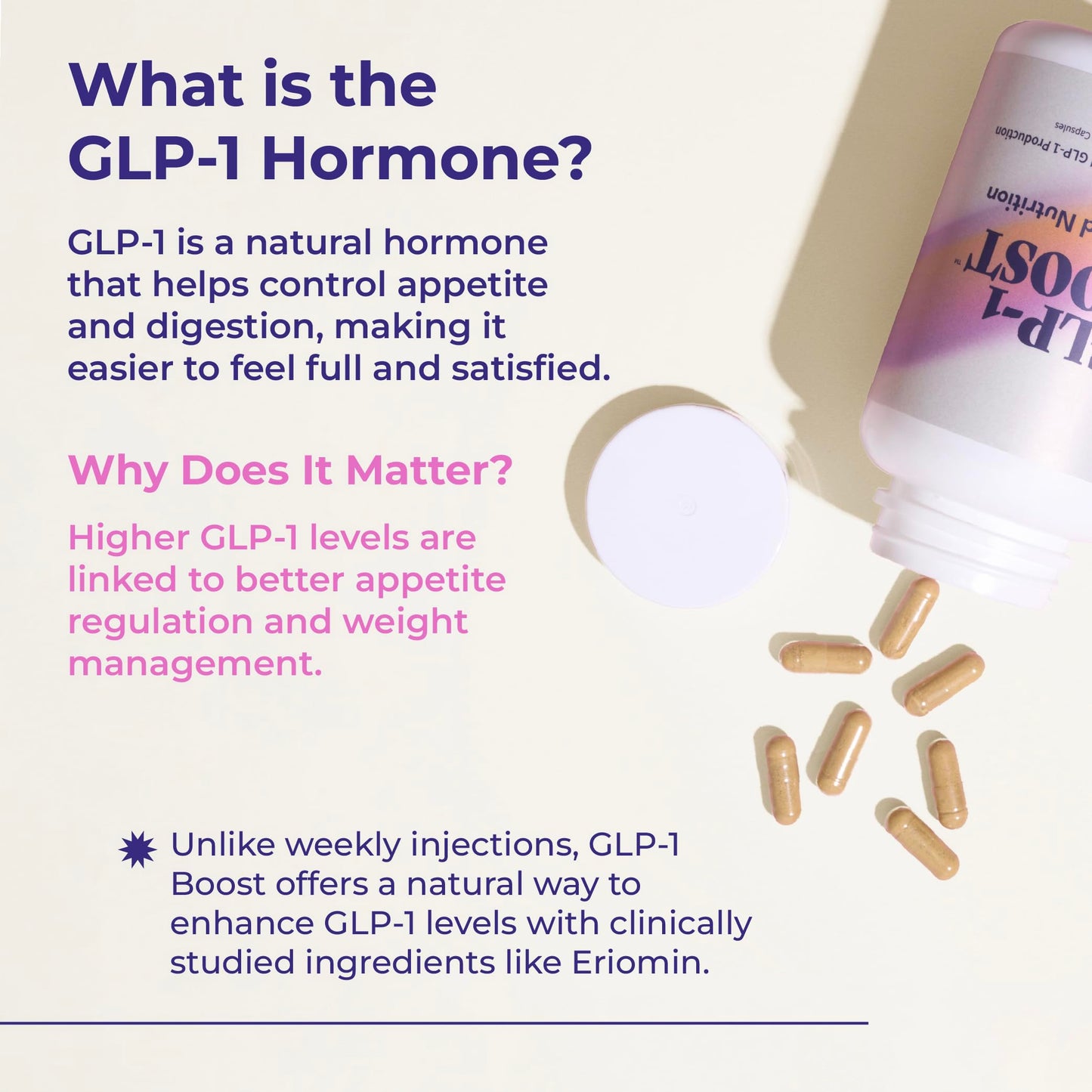 GLP-1 Supplement - Naturally GLP Activate Formula to Curb Cravings & Hunger, Support Metabolism with Eriomin & Berberine - GLP-1 Boost for Women & Men - Take 1 Capsule Before Meals (90 Capsules)