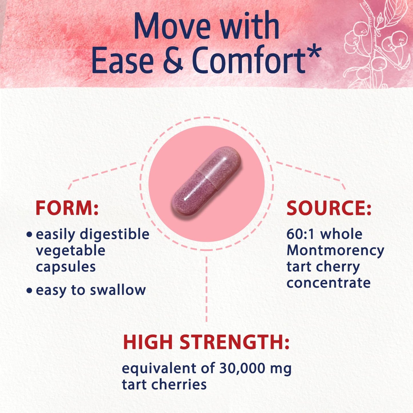 Bonawell Tart Cherry 60:1 Extract, 30000mg Strength, Made from Montmorency Tart Cherries, Powerful Uric Acid Cleanse for Joint Comfort, 2 Month Supply, 60 Capsules