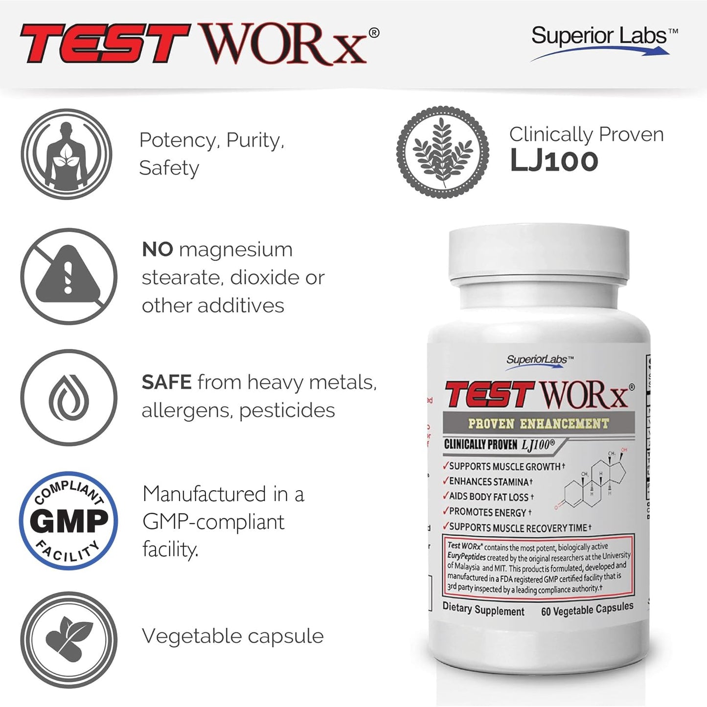 Superior Labs - Test Worx Natural Testosterone Booster Supplement - Clinically Proven LJ100 and 8 Other Powerful Ingredients for Drive, Stamina, Endurance & Strength