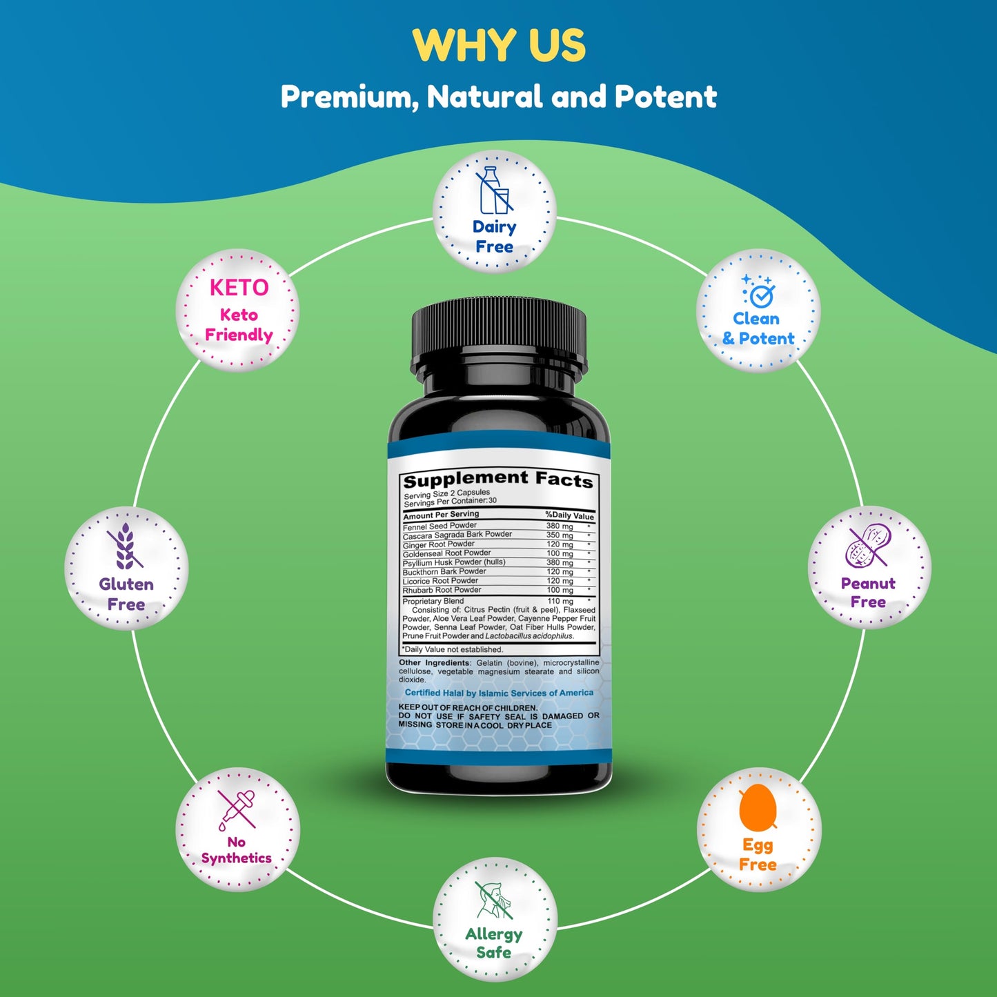 SHIFAA NUTRITION Premium Colon Cleanse & Herbal Detox Pills | 2x15 Days Supply | with Probiotics, Fennel Seed, Cascara Sagrada & Ginger Root Halal Vitamins