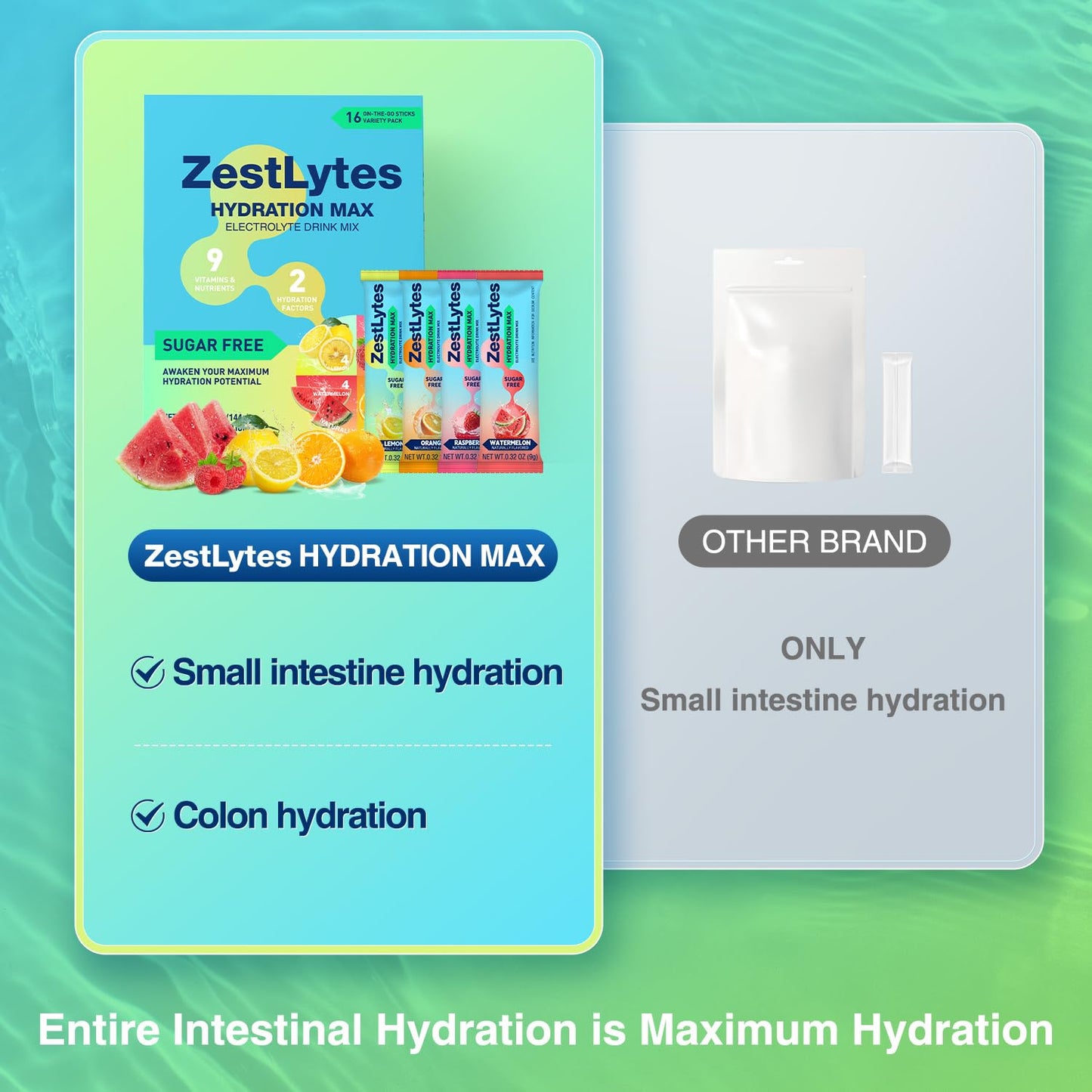 Salty Fruit Flavor Hydration Powder Packets, Electrolyte Powder Drink Mix, Liquid Everyday IV Drink Mix for Rehydration Max | Sugar Free | 9 Vitamins & Nutrients | 2 Hydration Factors | 16 Sticks