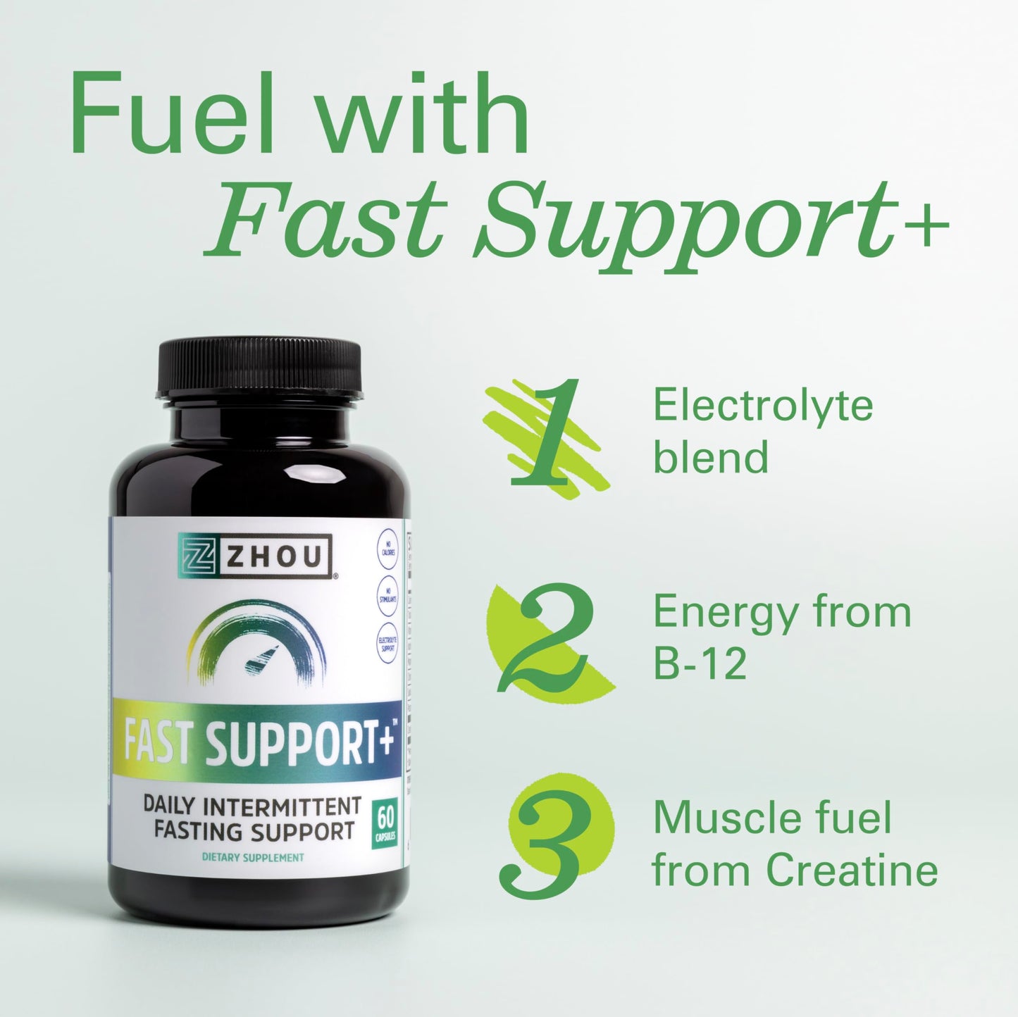Zhou Fast Support+ Intermittent Fasting Support Supplement, Vitamin B12 for Energy, Electrolytes Magnesium, Chloride, Sodium, Potassium, Creatine Monohydrate, Physical Performance, 60 Veg Caps