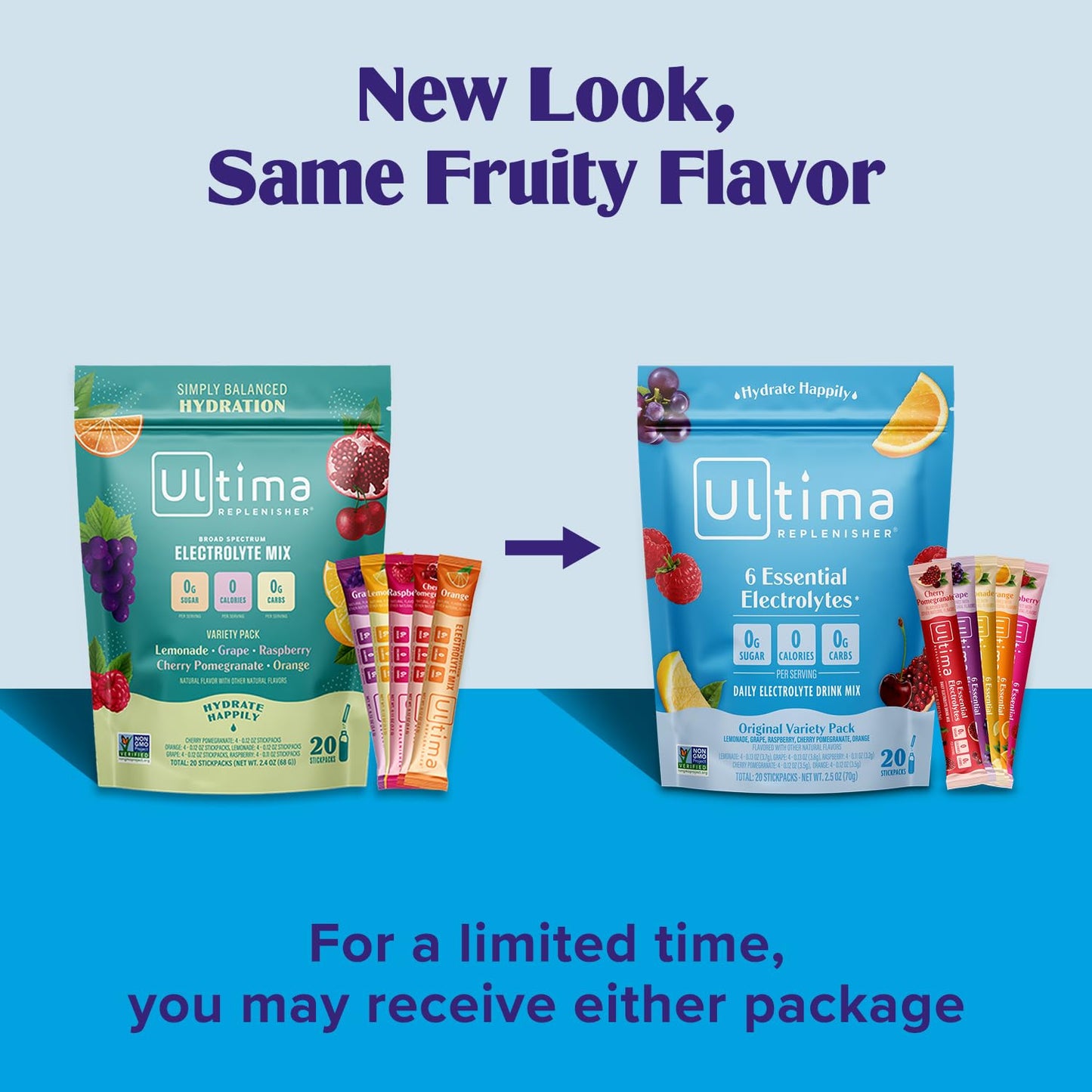 Ultima Replenisher Daily Electrolyte Powder Drink Mix - Original Variety, 20 Stickpacks - Hydration Packets with 6 Electrolytes and Minerals - Keto Friendly, Vegan, Non-GMO and Sugar-Free