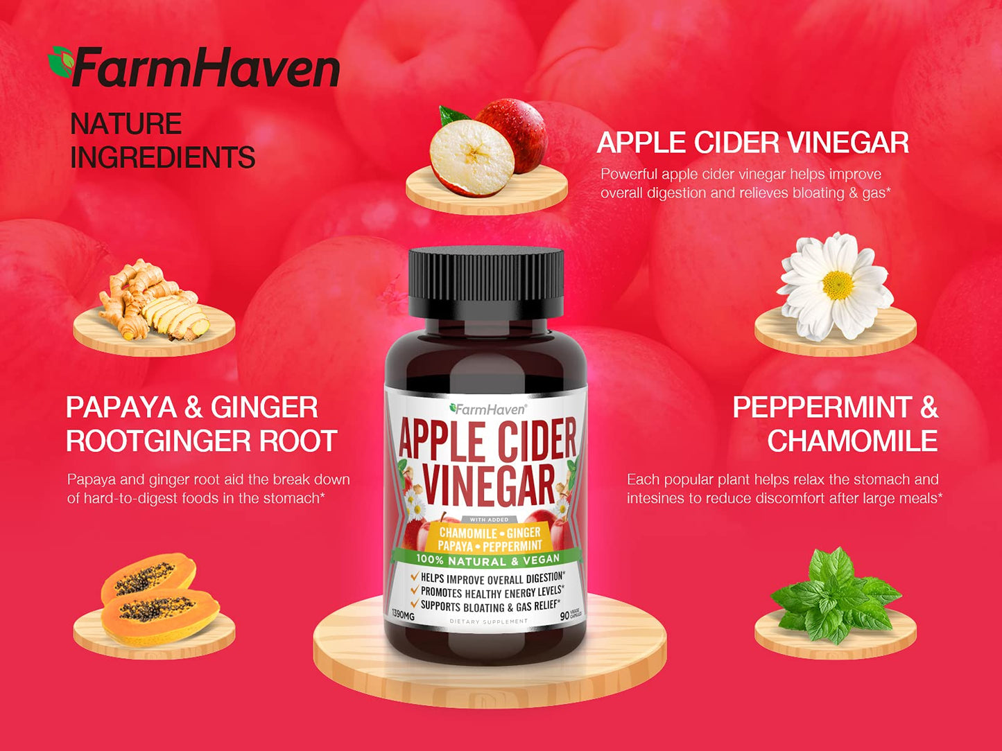 FarmHaven Apple Cider Vinegar Capsules with Mother, ACV Capsules with Mother 1390MG, Apple Cider Vinegar Pills with Ginger, Apple Vinegar Pills for Digestion Healthy, Vinegar Tablets with Mother
