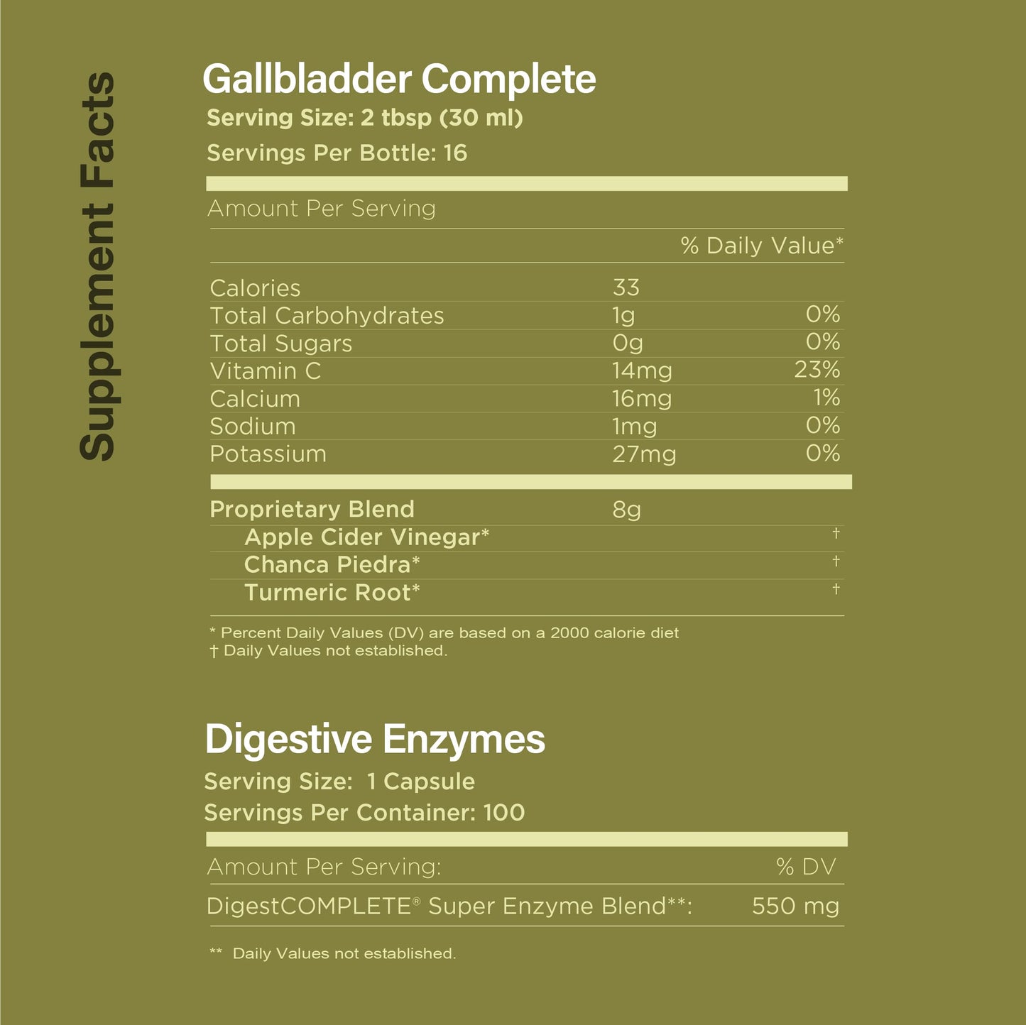Complete Natural Products Digestion and Gut Health Bundle - Full Detox and Digestive Balance Cleanse