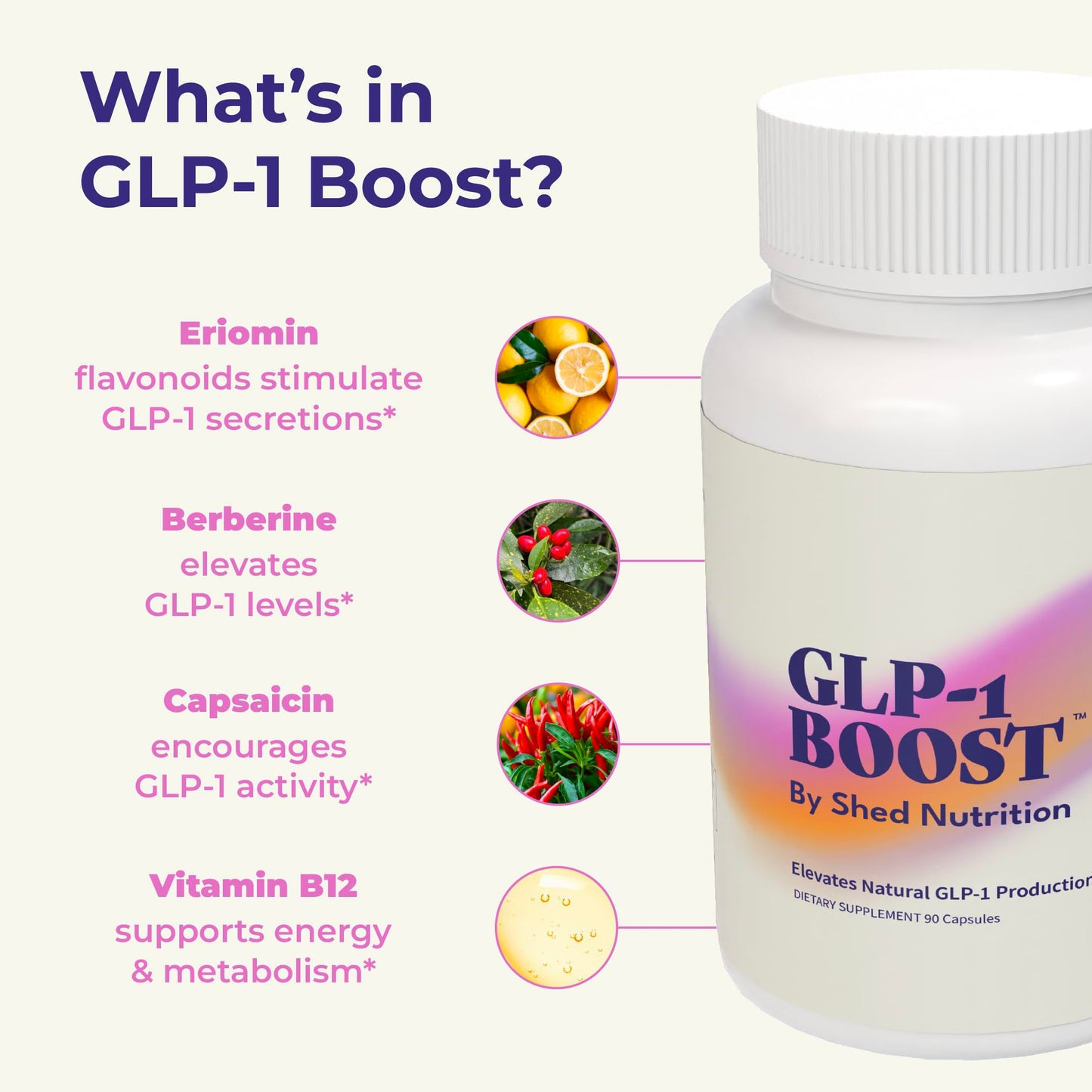 GLP-1 Supplement - Naturally GLP Activate Formula to Curb Cravings & Hunger, Support Metabolism with Eriomin & Berberine - GLP-1 Boost for Women & Men - Take 1 Capsule Before Meals (90 Capsules)