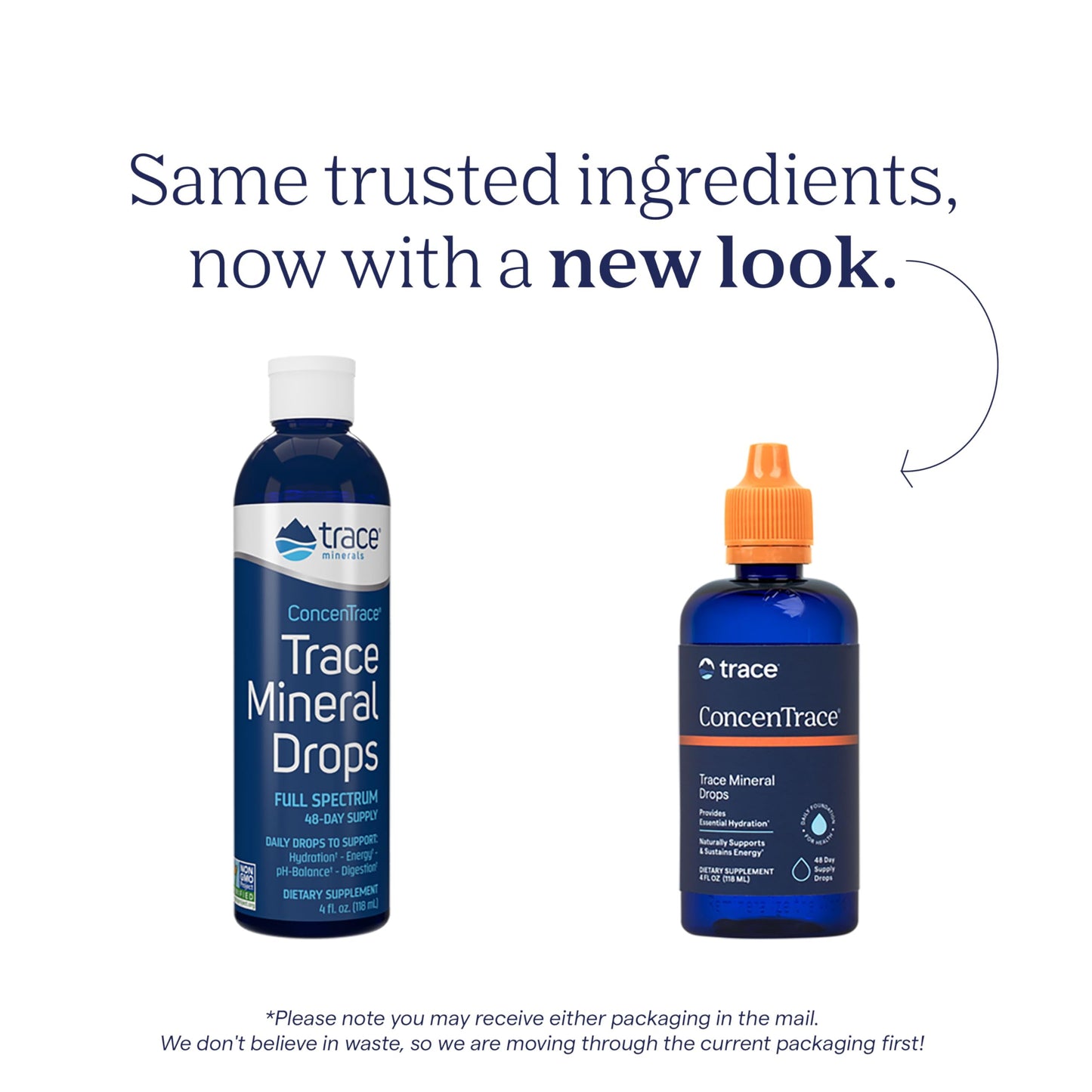 Trace Minerals ConcenTrace Trace Mineral Drops - Liquid Supplement for Bone & Joint Support - Aids Hydration & Electrolyte Restoration - Unflavored-Original, 4 fl oz (48 Servings)