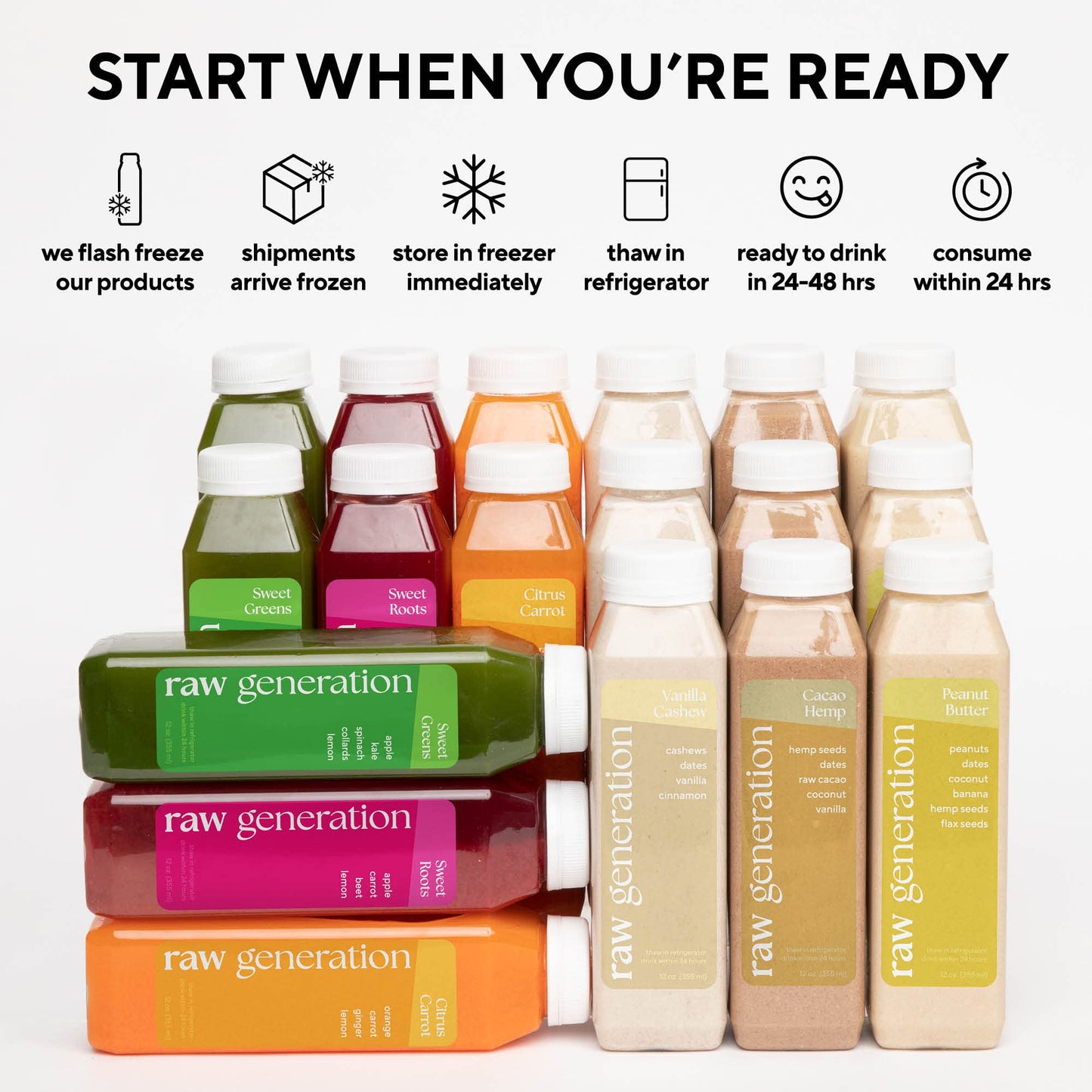Raw Generation 7-Day Protein Cleanse - High Protein Juice Cleanse with Dairy and Soy-Free Protein Smoothies/Gets Results Quickly While Energizing Your Workouts/Jumpstart a Healthier Diet