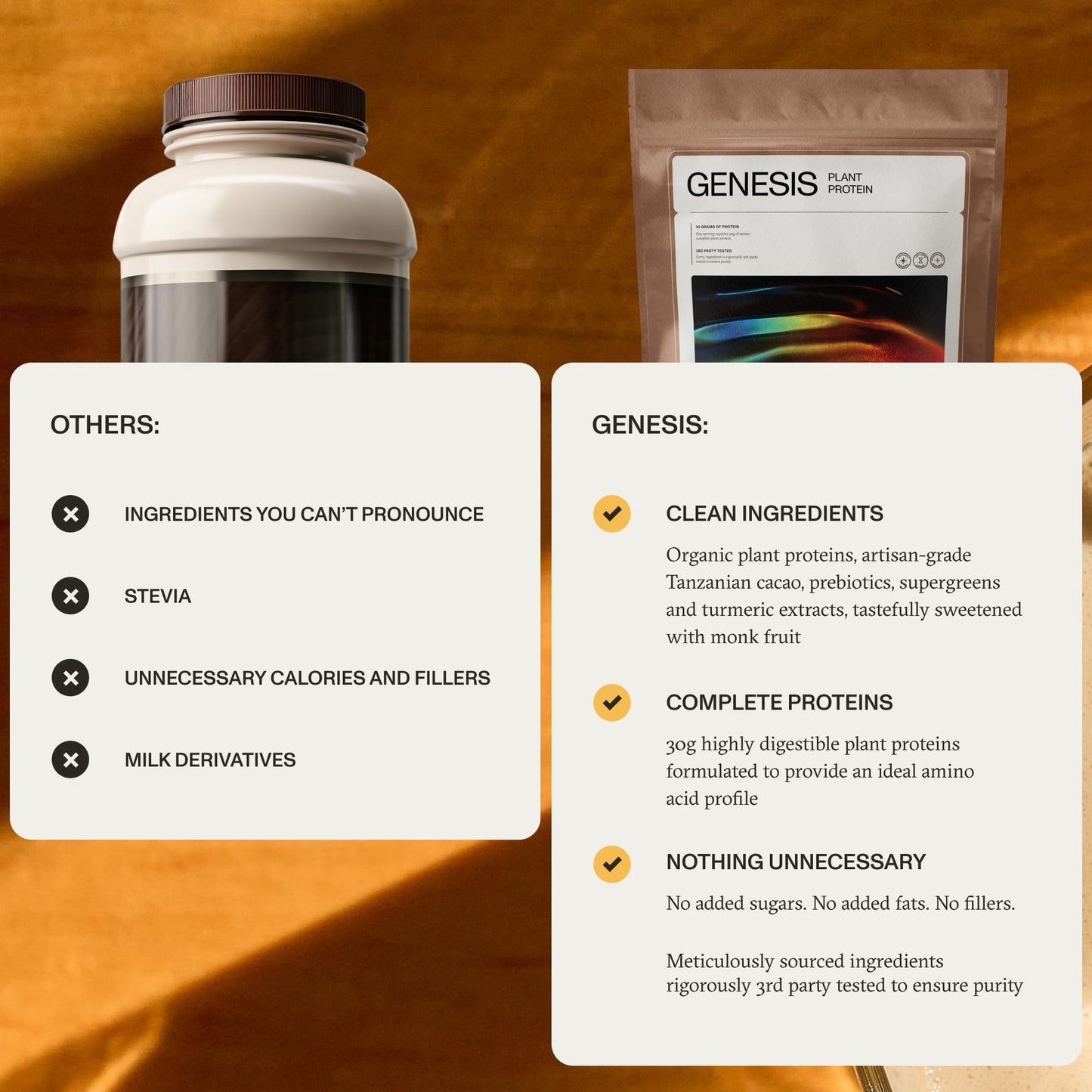 Synchro Genesis Plant Based Protein Powder | Chocolate Superfood | 30g of Organic Protein Per Serving | <1g Sugar | 1g Net Carbs | No Stevia | Superfoods + Prebiotics | Vegan + Keto Friendly