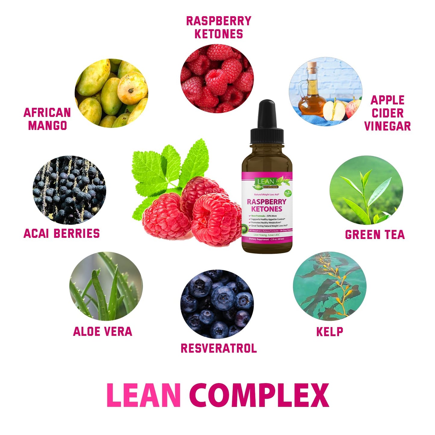 Weight Loss Keto Raspberry Ketone Drops, Appetite Suppressant Fat Burner Diet Energy Supplement Metabolism Booster That Work for Belly for Men and Women, Slim Faster Than Gummy Pill Capsule Tea, 60 ml