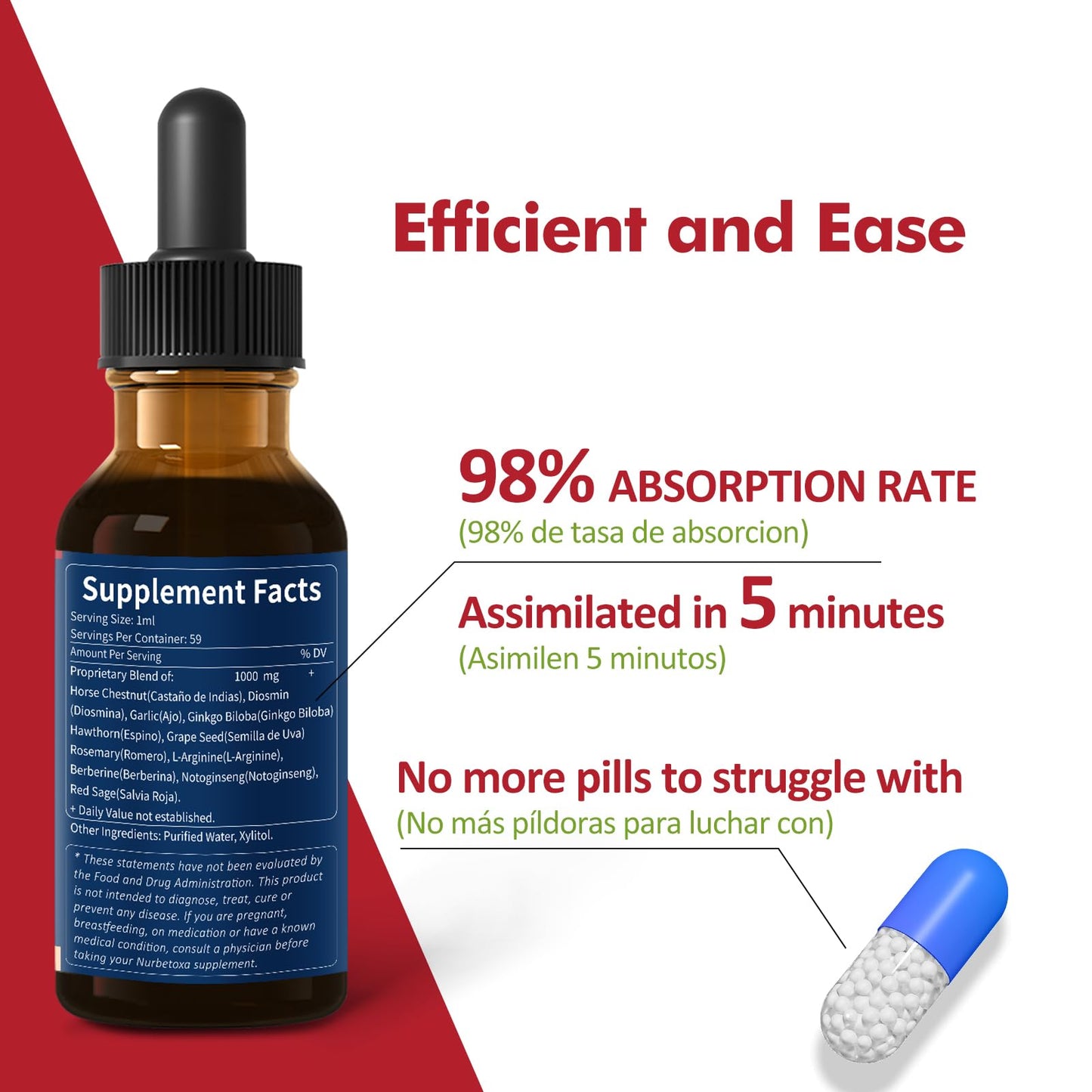 Nurbetoxa Blood Circulation Horse Chestnut Extract Liquid Drops, Castaño de Indias y Diosmina para la Circulacion y Varices, Nitric Oxide Supplement for Blood Flow, Pressure & Heart Health.2 oz