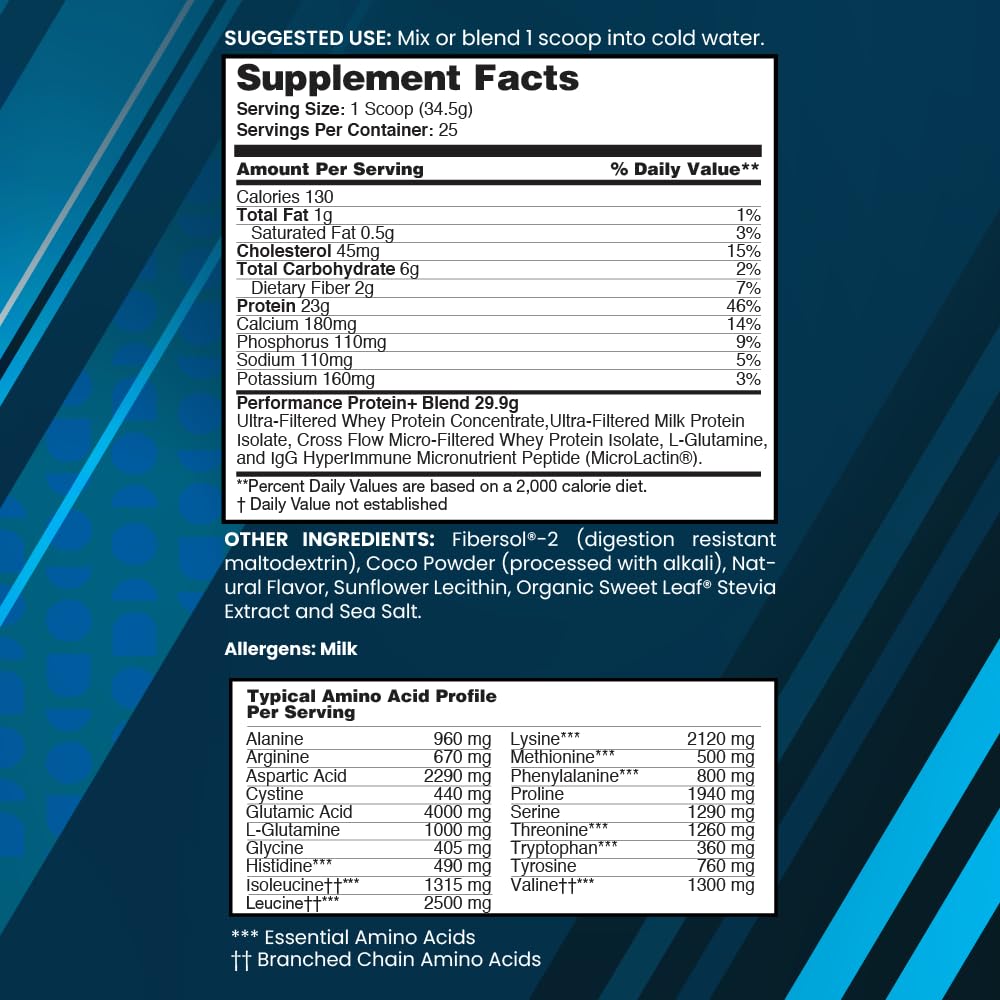 nbpure Performance Protein+: Natural Protein Blend- 23g Whey Isolate & Concentrate + Milk Protein Isolate- Clean, Healthy Protein Powder - Nothing Artificial, Chocolate