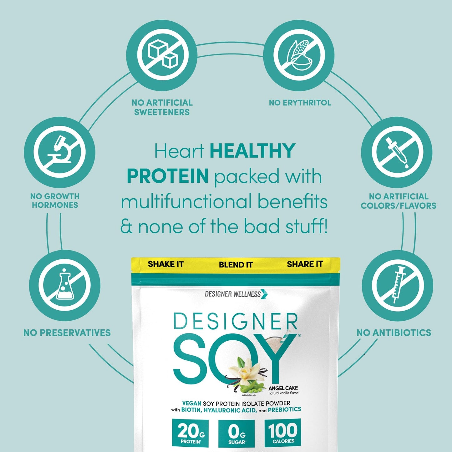 Designer Wellness, Soy Isolate Protein Powder with Biotin, Hyaluronic Acid, and Prebiotics, Vegan, 0 Sugar, Non-GMO, Angel Cake Vanilla, 1.87 lb