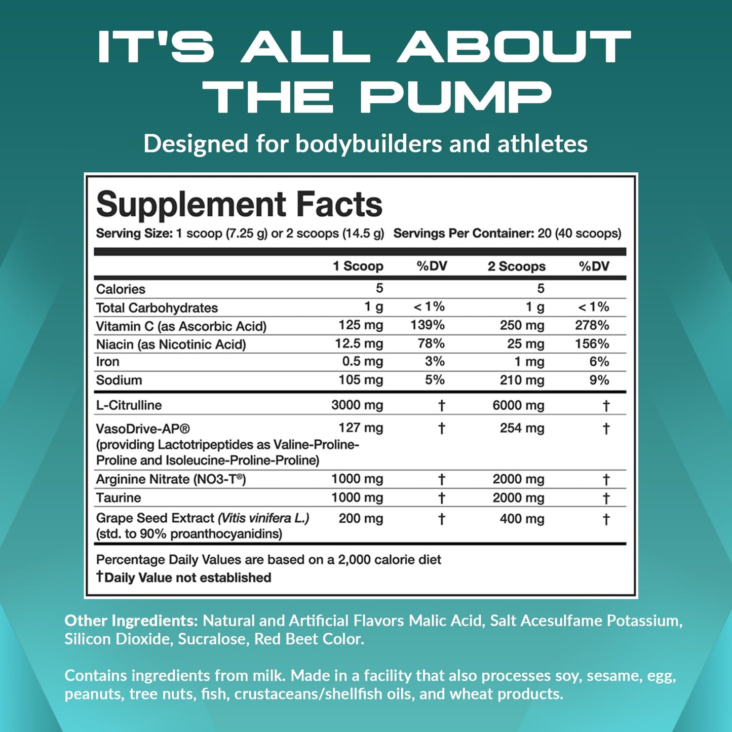 Granite Supplements Vaso Blast, Cherry Lime Flavor, Stimulant-Free Pre Workout for Men & Women with Grapeseed Extract, Arginine Nitrite, & VasoDrive-AP for Max Pump (20 Servings)