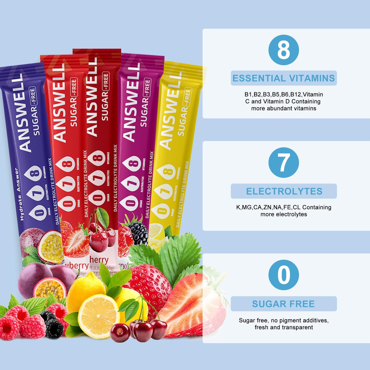 ANSWELL Electrolytes Powder Packets Sugar Free - Liquid Daily IV Drink Mix for Rapid Hydration & Party Recovery | 6 Vitamins & 7 Electrolytes | 20 Sticks | (20 Count (Pack of 1), V5-Berry)