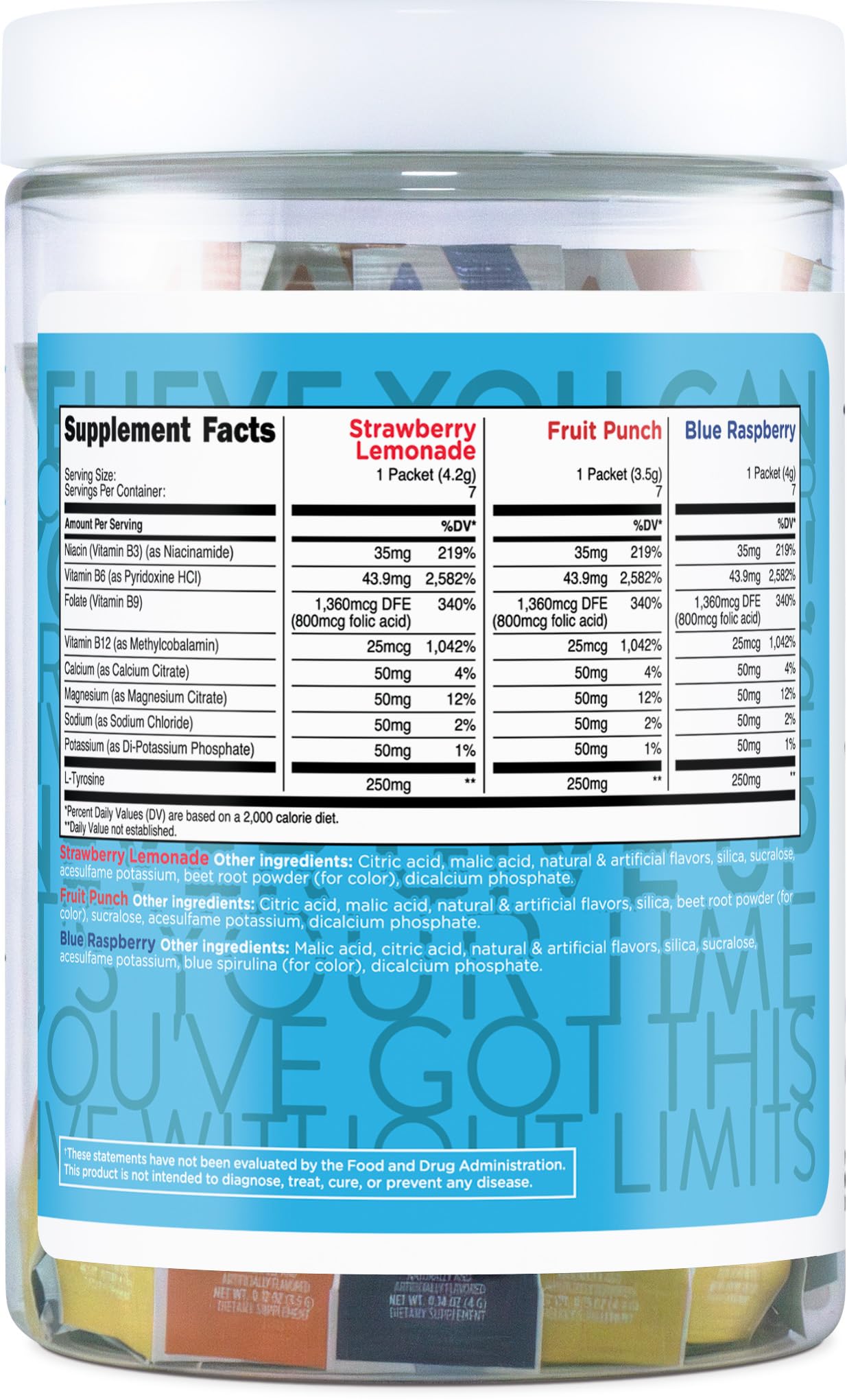 TransformHQ Hydration Drink Mix (21 Single-Serving Packets, Variety Pack) - Hydration Supplement Blend with Vitamins and Electrolytes