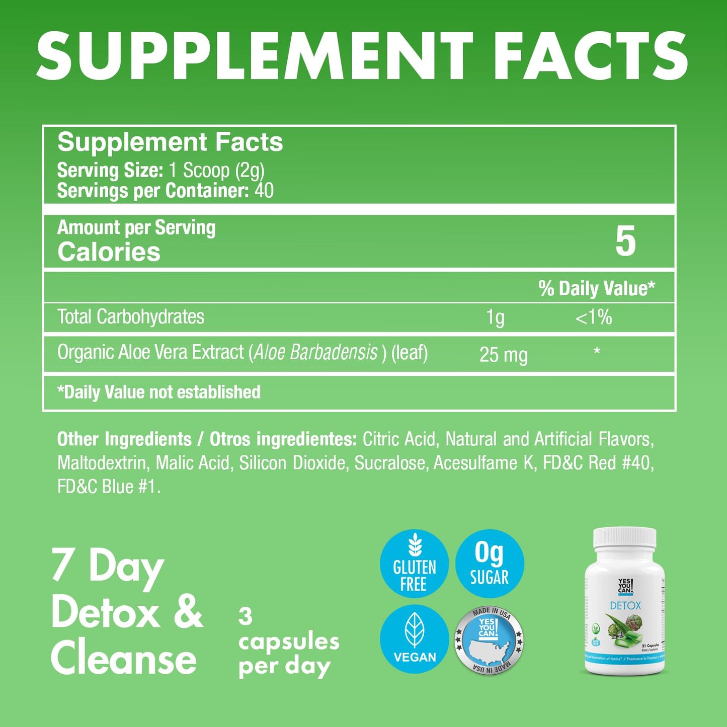 Yes You Can! Natural Detox Pills - Diuretic Cleanse with Electrolytes & Vitamins - Helps with Water Retention - Gluten-Free, 21 Capsules (4 Pack)
