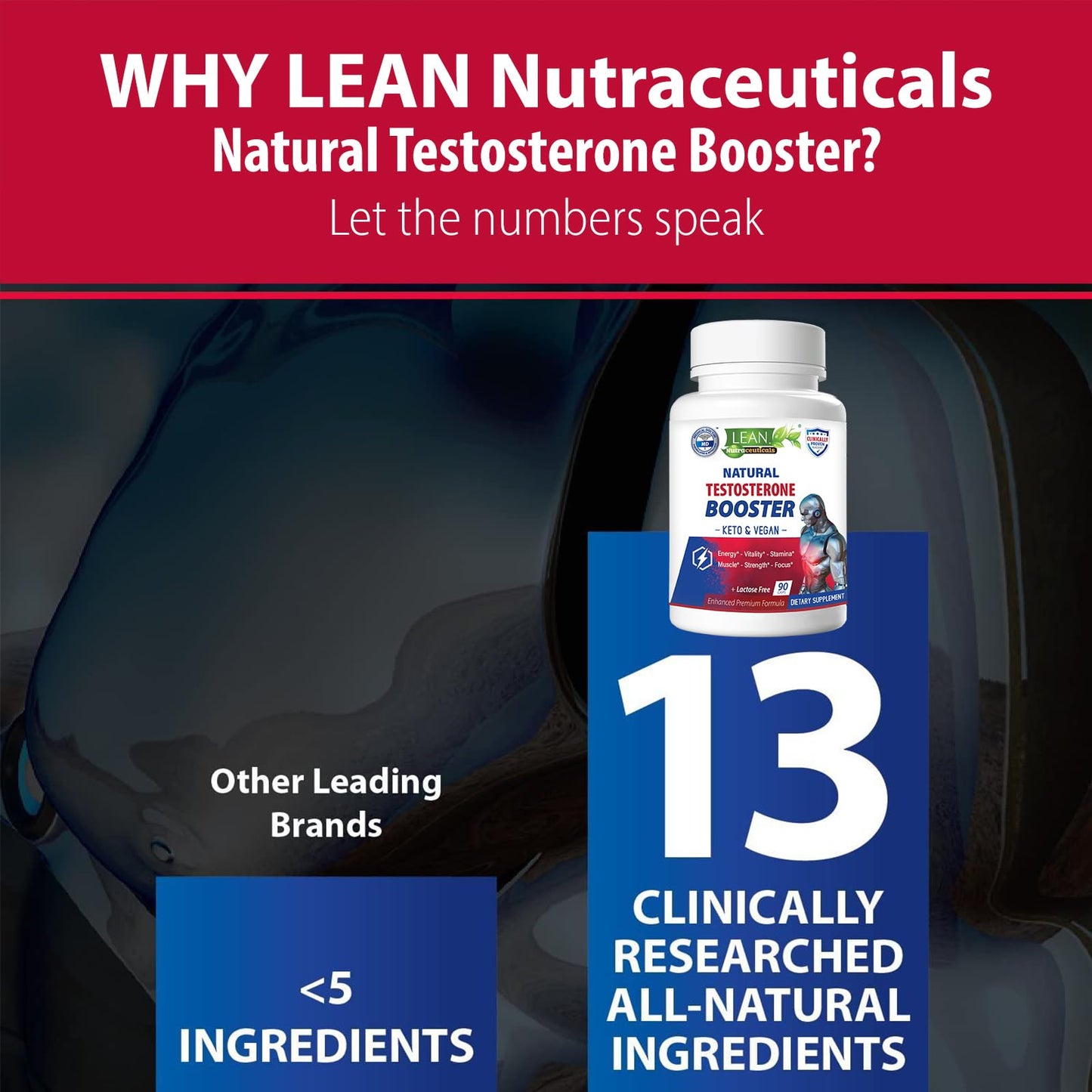 Testosterone Booster for Men, Keto Vegan, Total Male Test Supplement, Tongkat Ali Horney Goat Weed Tribulus Terrestris D Aspartic Acid Boron Plus Zinc DHEA, Enhance Max Mood Build Muscle Pills 90 Caps