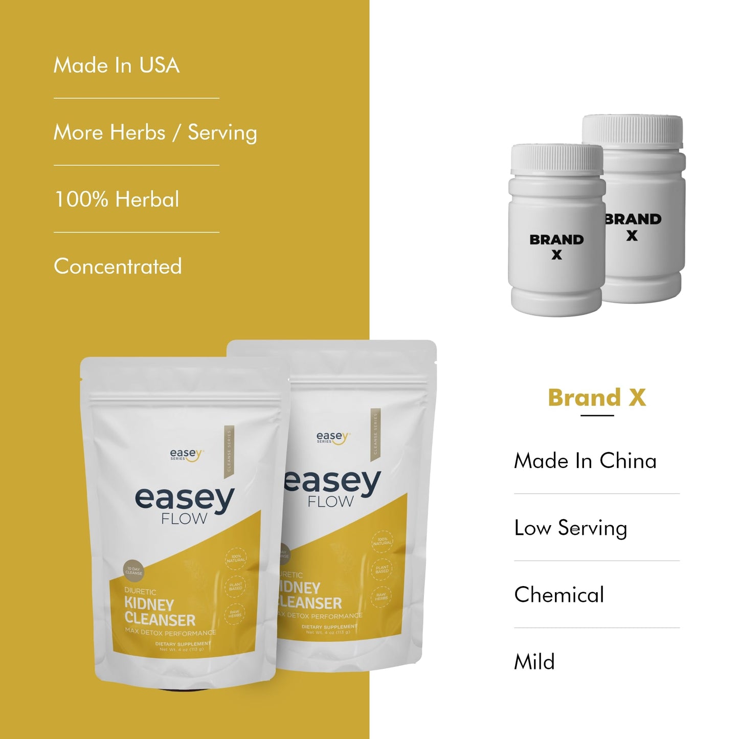 Easey Flow Kidney-Bladder Herbal 10 Day Cleanse & Repair Supplement, Supports Kidney & Urinary Tract - 4oz Dry Herbs for Tea