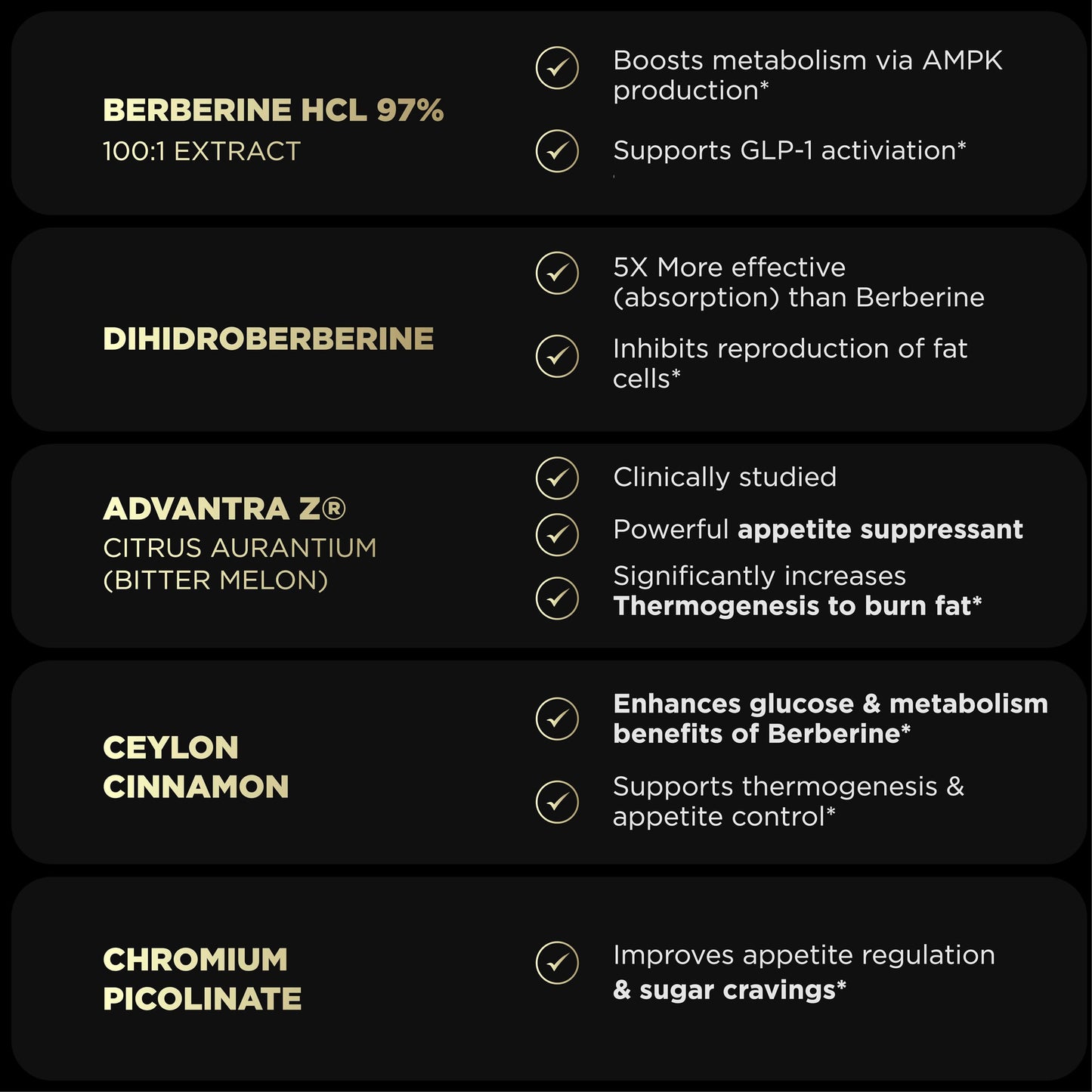 141,500mg GLP-1 Berberine Weight Loss Supplement + Dihydroberberine, Ceylon Cinnamon, Chromium Picolinate, Bitter Melon - 100x Strength Berberine 1500mg Natural Appetite Suppressant Pills for Women