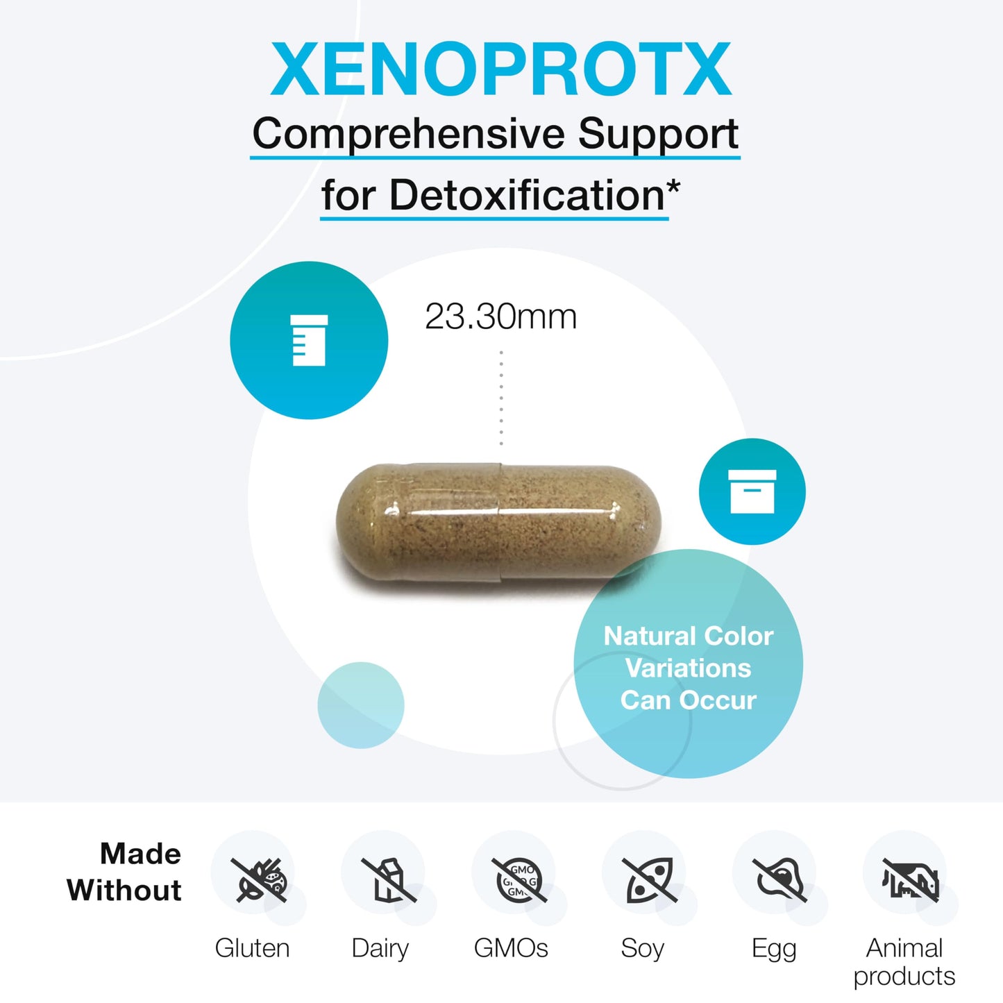 XYMOGEN XenoProtX - Supports Healthy Estrogen Metabolism + Xenoestrogens Detox - DIM, NAC, Calcium D-Glucarate + Phytonutrients Supplements to Support Liver Detox + Liver Health (120 Capsules)