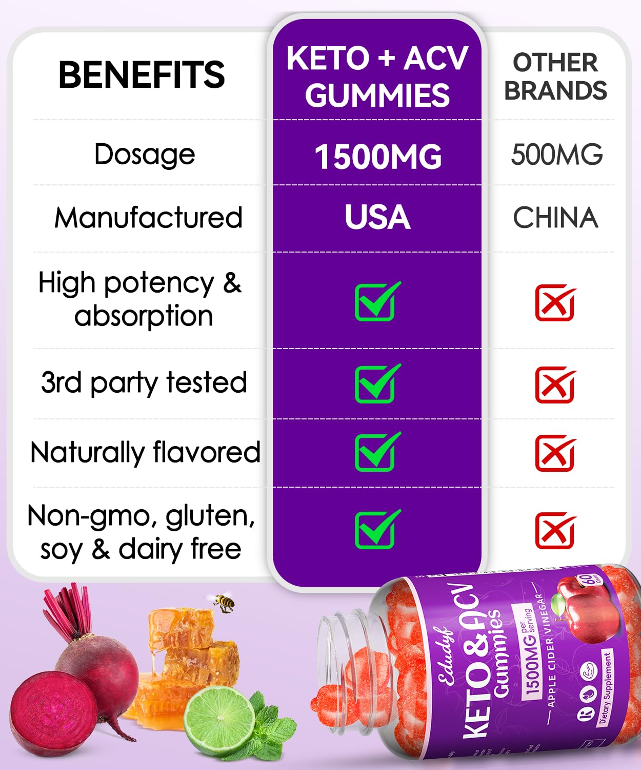 EDUDYF Keto ACV Gummies - 1500mg Apple Cider Vinegar Gummies with Probiotics, B12 and Keto Support, Detox & Cleanse, GMO Free & Vegan - 60 Count...