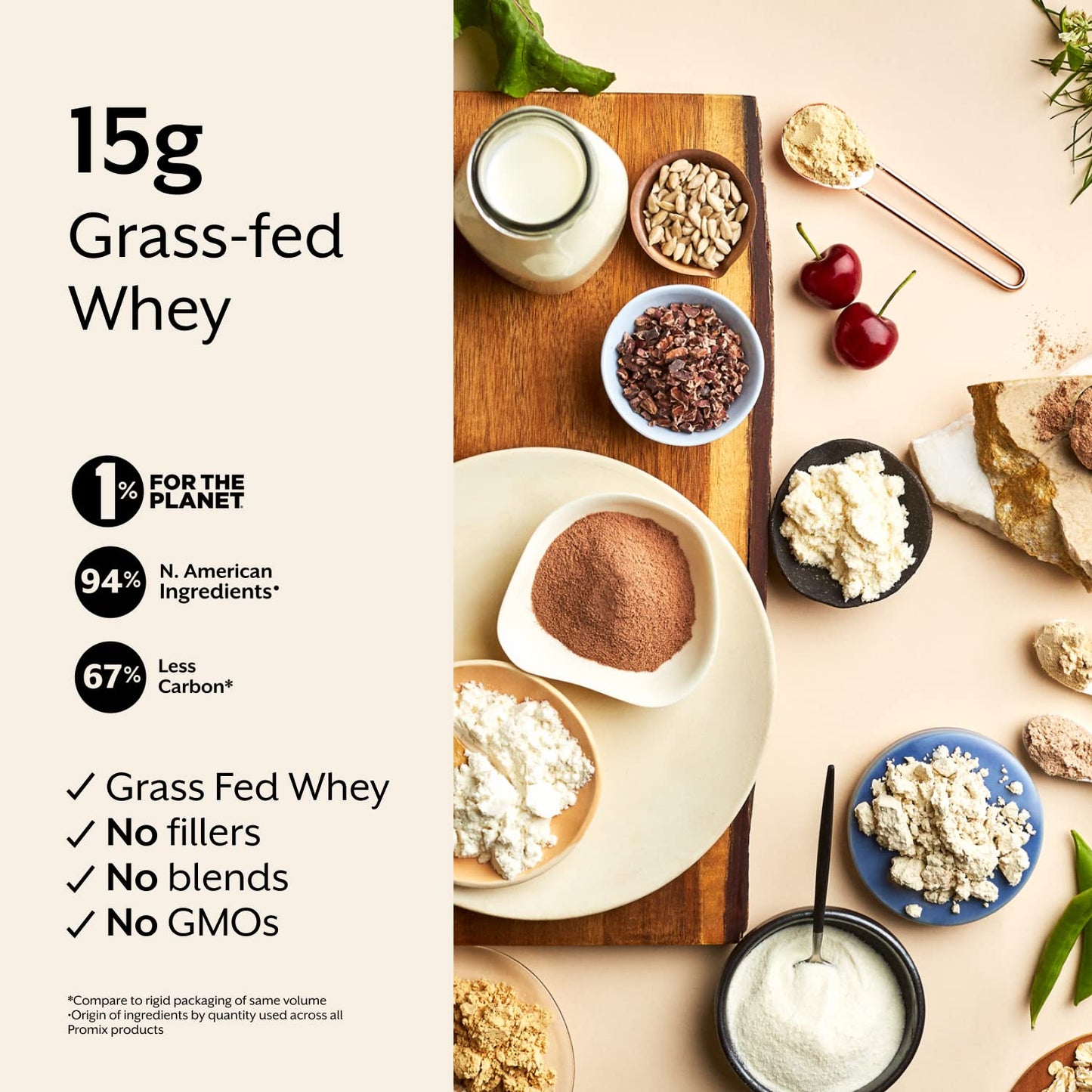 Promix Protein Puff Bars, 12-Pack - Banana Bread - Marshmallow Crispy Treat - Great Tasting & Healthy On The Go Snack - High Protein & Low Calorie - Non-GMO & Free From Gluten, Soy, & Corn