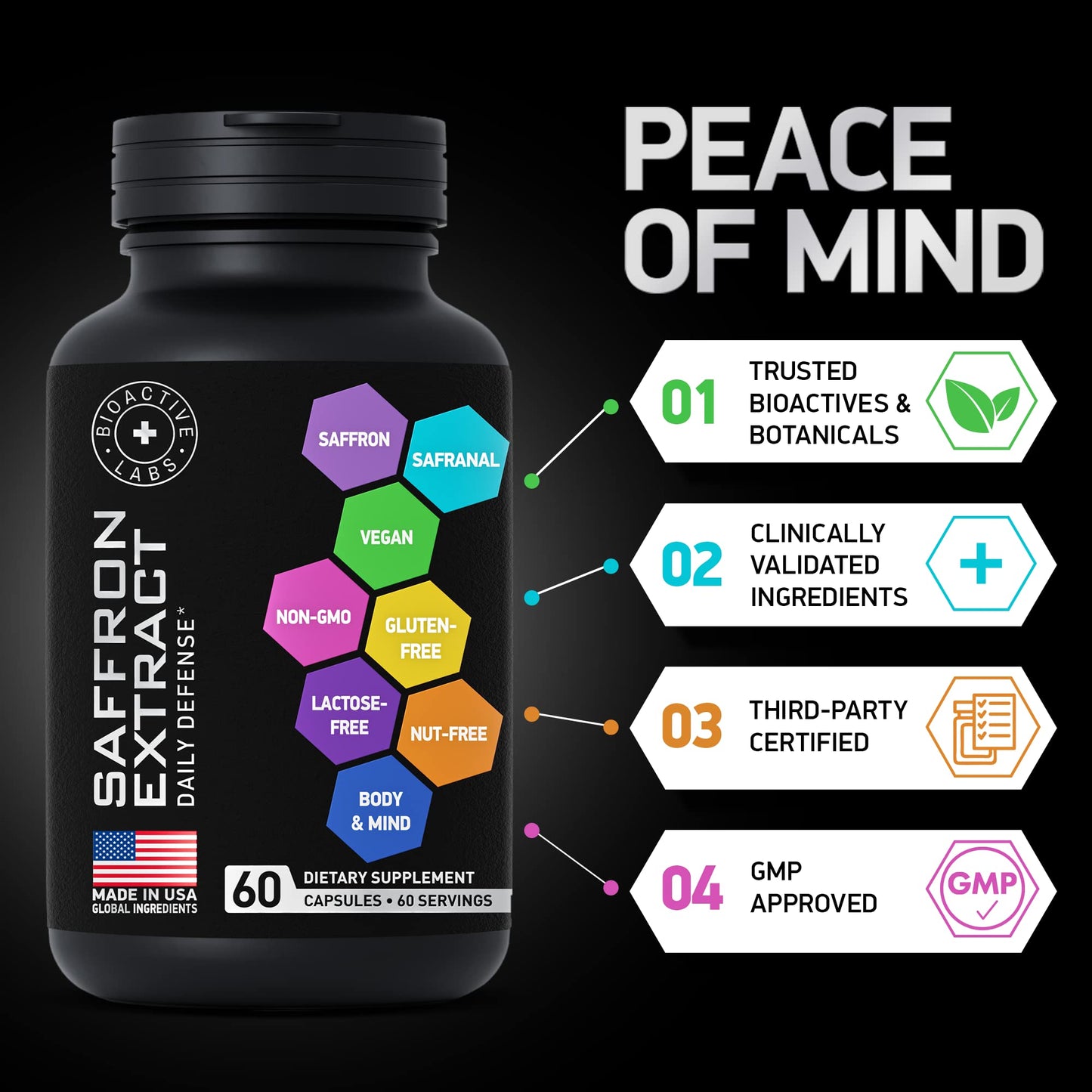 BIOACTIVE LABS Optimized Saffron Supplements - 88.5mg Pure Saffron Extract for Mood Support, Focus, Energy - Plus Crocin, Crocetin, Kaempferol - Gluten-Free, Non-GMO - 1-a-Day 60 Capsules
