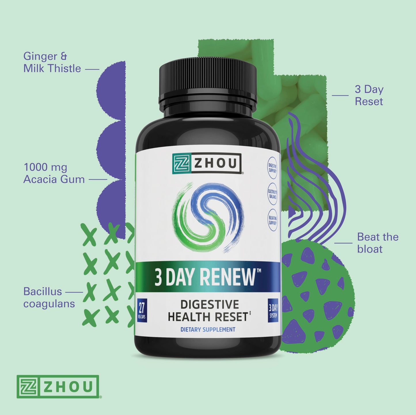 Zhou 3 Day Renew Digestive Health Reset, Bloating Aide, Alpha-Galactosidase, Probiotics, Electrolytes, 27 Veg Caps