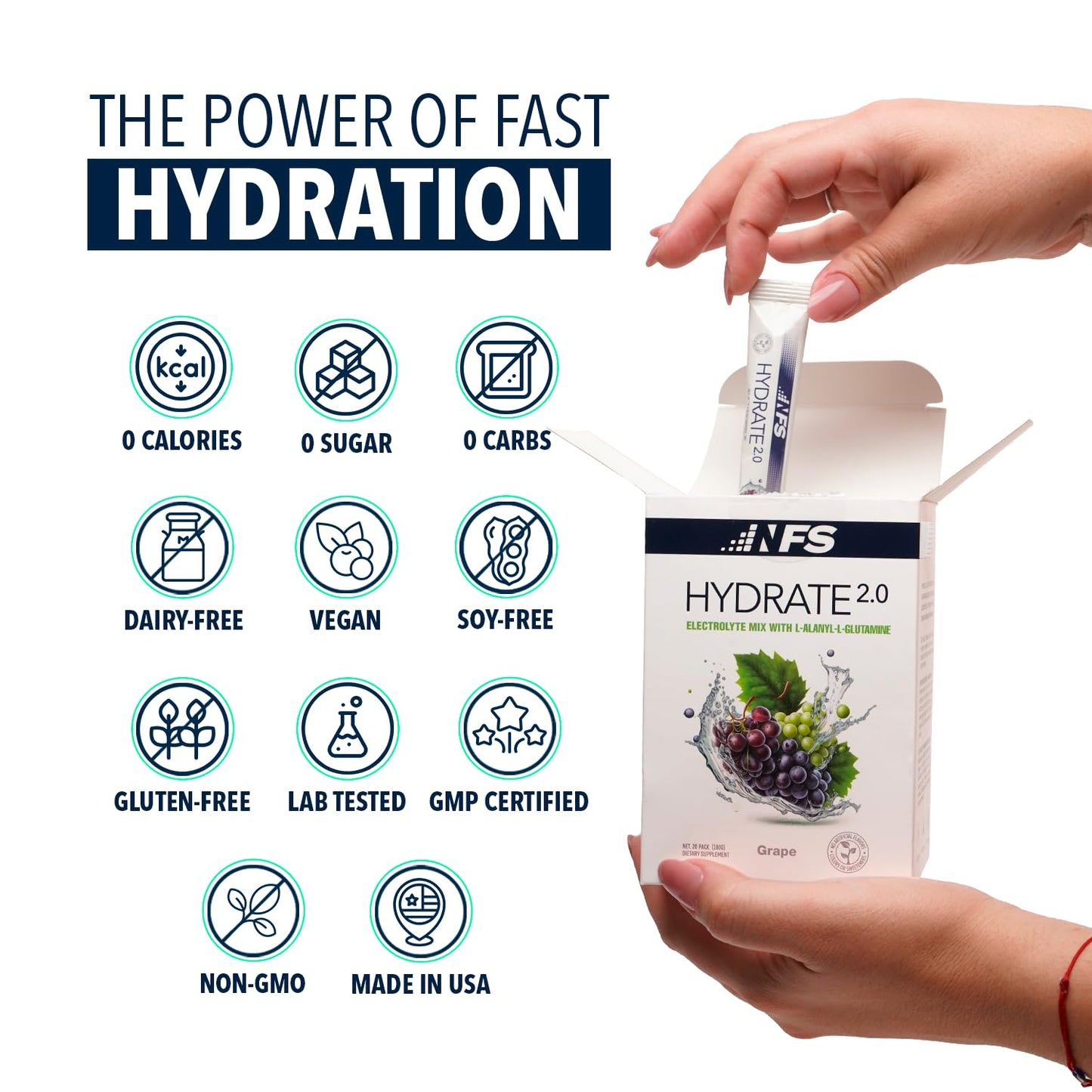 Hydrate 2.0 Electrolytes Hydration Powder Packets - Advanced Hydration & Recovery Formula with L-Alanyl-L-Glutamine | Faster Hydration & Performance Recovery | 20 Packets (Grape)