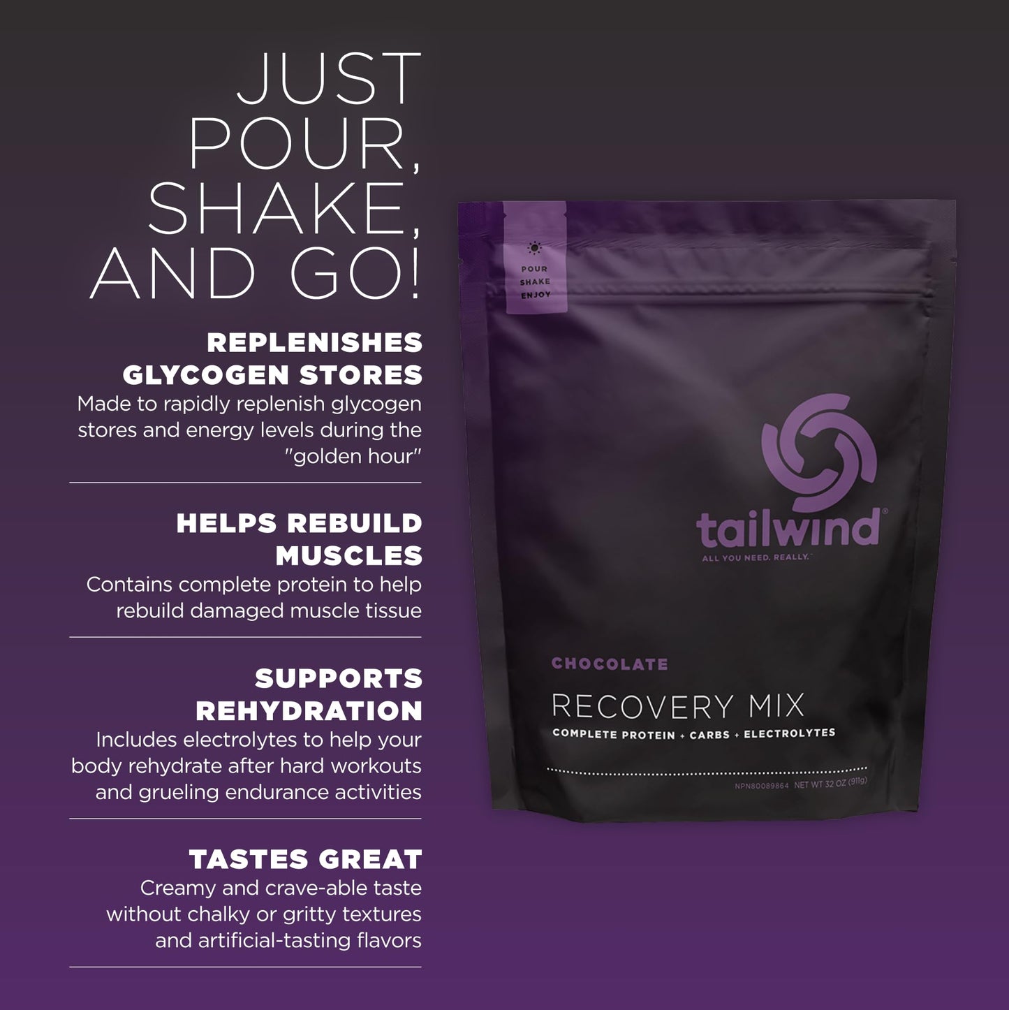 Tailwind Nutrition Recovery Mix, Complete Protein, Carbohydrates, and Electrolytes Powder Drink Mix for Post-Workout, Free of Gluten, Soy, and Dairy, Vegan, 15 Servings, Chocolate
