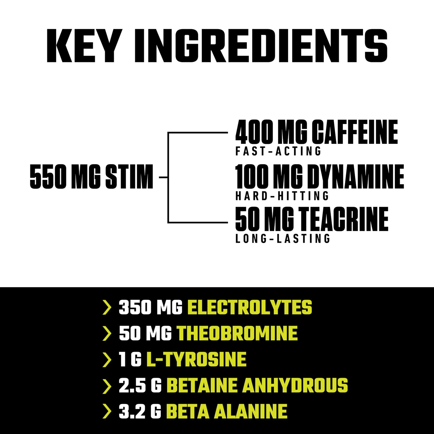 DBAP Extreme High Stim Pre-Workout Powder - 20 Servings - Pre-Workout Supplement for Men & Women - Caffeine, TeaCrine, Dynamine, Beta Alanine, Betaine Anhydrous (20 Servings, Sour Skyburst)