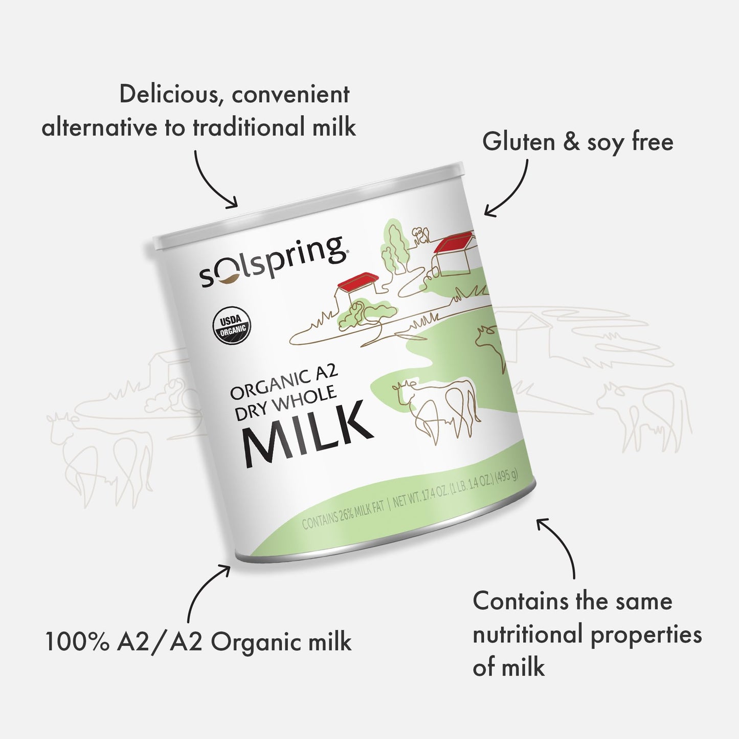 Solspring Organic A2 Dry Whole Milk 15 Servings 174 Oz 495 g Contains 26 Milk Fat Gluten Free Soy Free Certified USDA Organic Dr Mercola