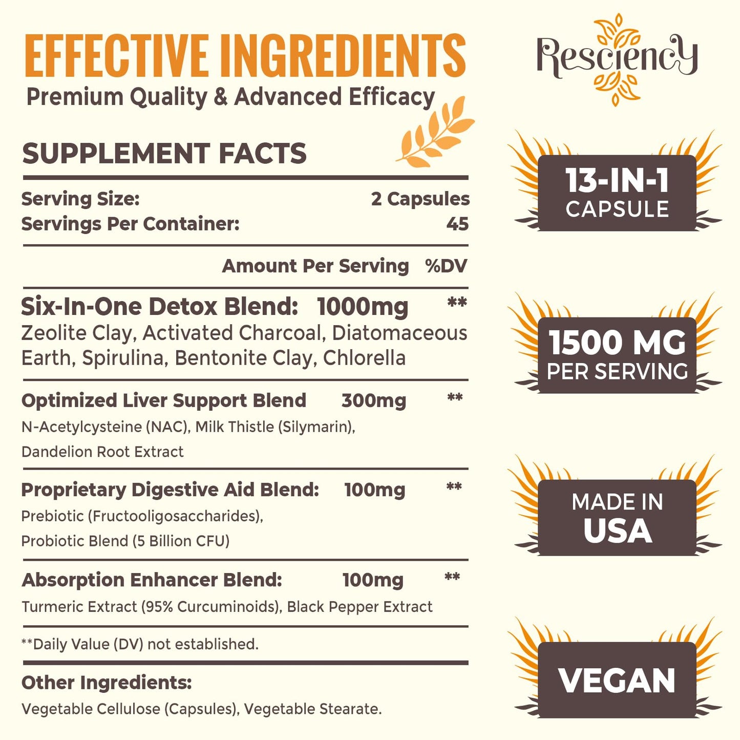 Resciency 1500 MG Detox Binder Supplement - Activated Charcoal, Zeolite, Bentonite Clay - Liver & Gut Detox Cleanse, Toxin Flush, Digestive, Max Absorption, 90 Vegan Capsules
