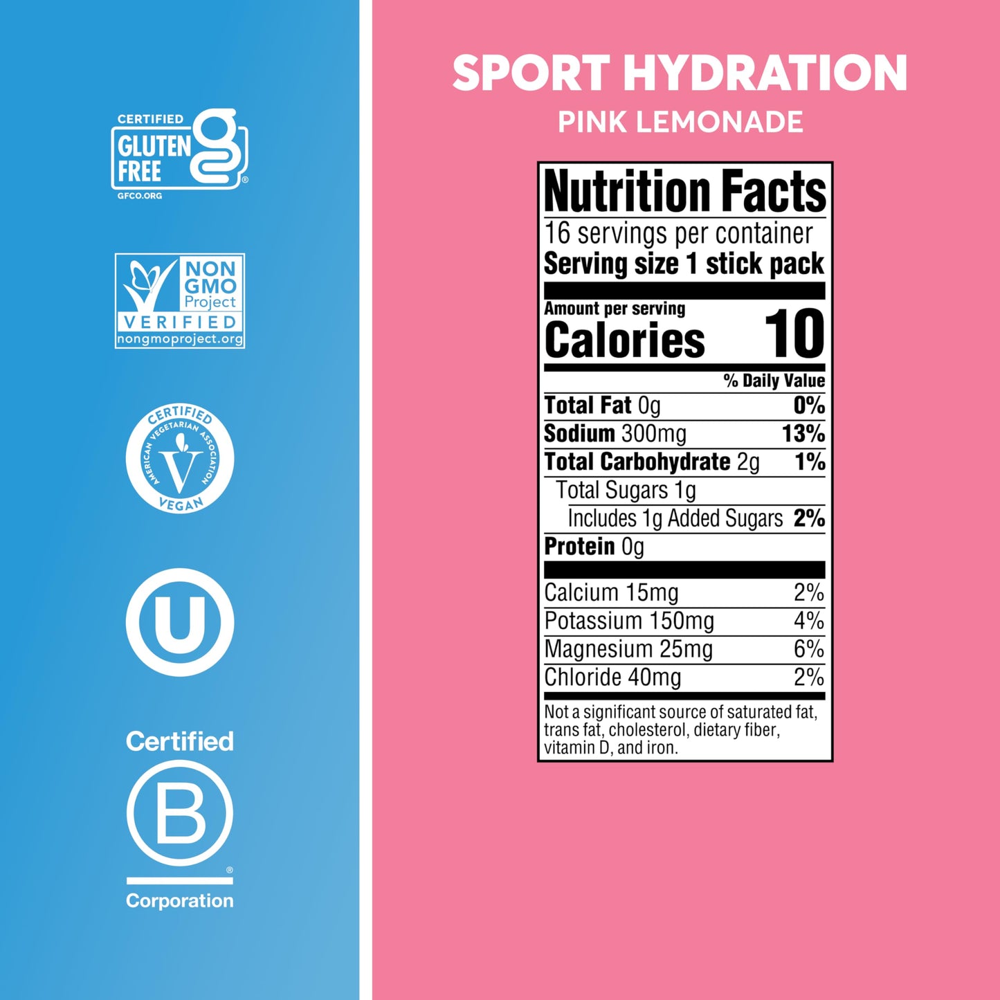 Nuun Sport Electrolyte Powder Packets with Magnesium, Calcium, Potassium, Chloride, and Sodium, Hydration Packets for On-the-Go, Pink Lemonade Flavor, Gluten Free & Vegan, 16 Single Servings