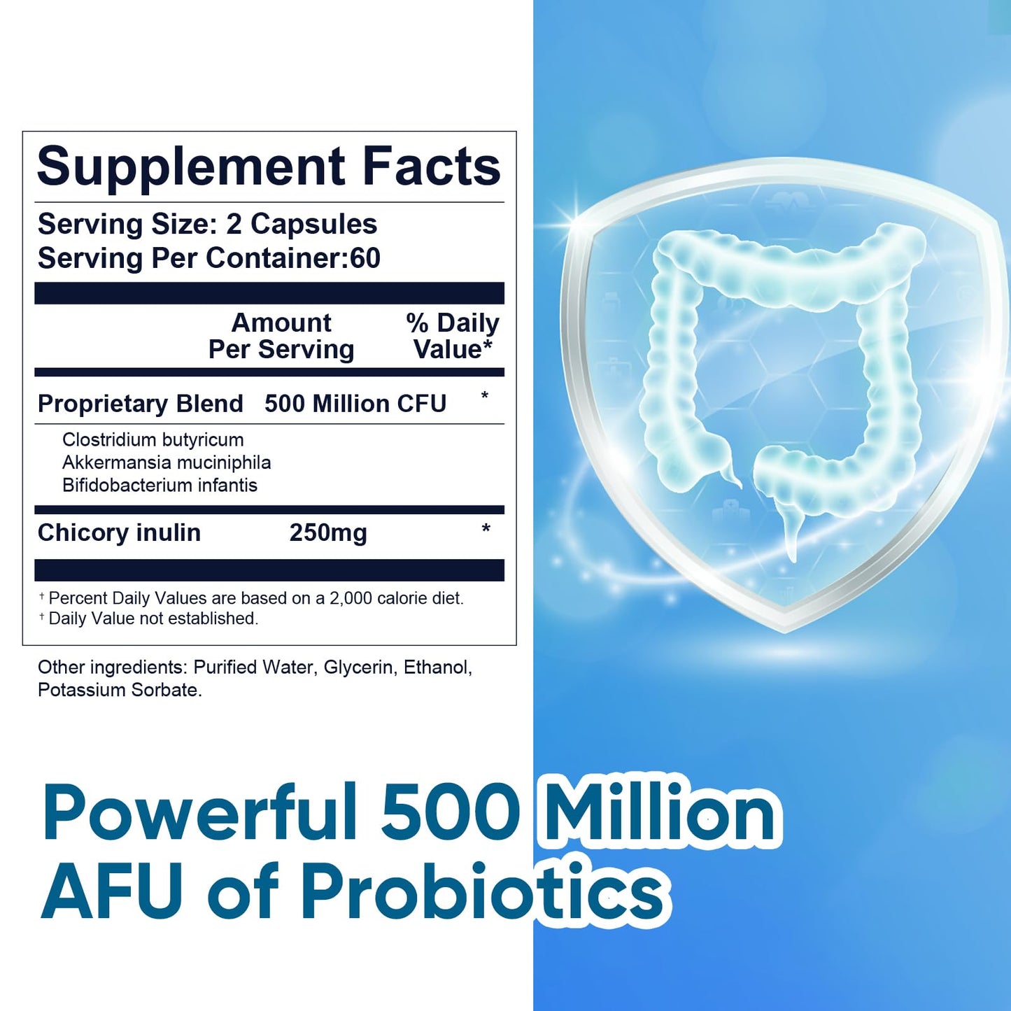 DQQI GLP-1 Supplement, 120 Capsules GLP-Activate with CFU Multi-Strain Probiotics for Gut Health, Digestive, Immune & Overall Health for Men & Women