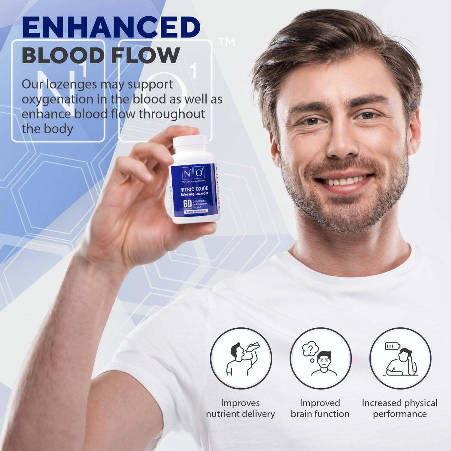 N1O1 Nitric Oxide Lozenges - 60 Count - Nitric Oxide Booster for Heart Health, Circulation, Energy, Blood Flow, Oxygenation, Healthy Blood Pressure, Cardiovascular Support Supplement for Men & Women