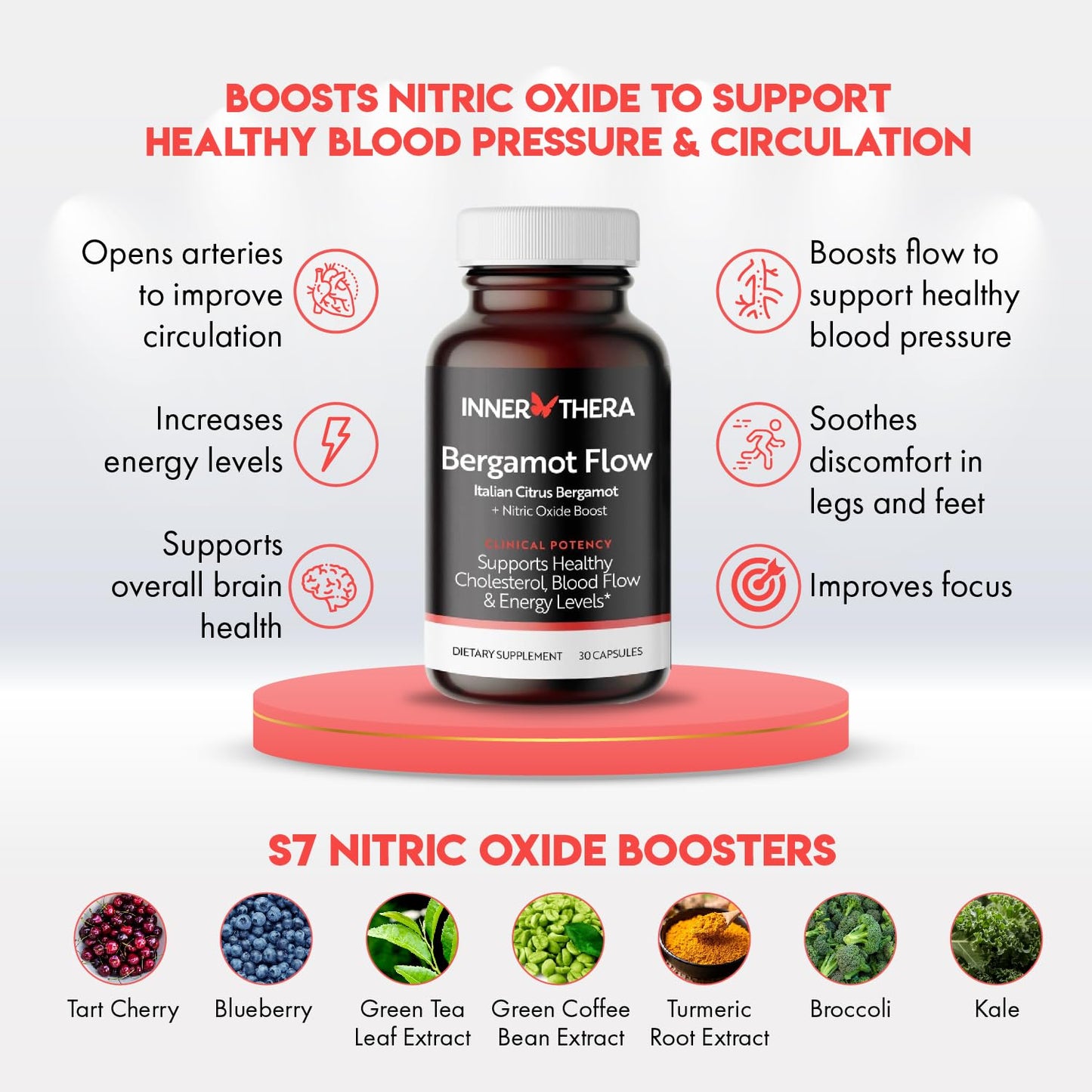 Bergamot Flow Italian Citrus Bergamot + S7 Nitric Oxide Boost, Clinically Proven - Supports Cholesterol, Blood Flow, Circulation & Energy Levels - Made with Patented Italian Bergamonte