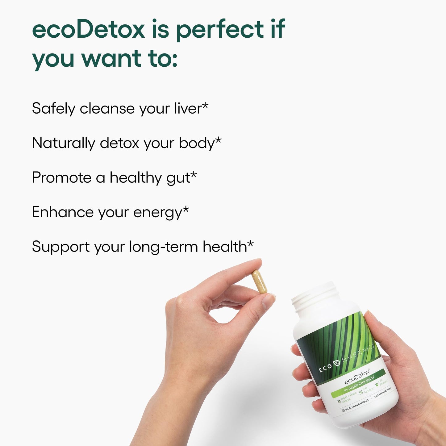 EcoNugenics ecoDetox Supplement for Liver Detox & Total Body Cleanse - Helps Enhance Digestive Health & Energy - Formulation w/Milk Thistle, Vitamin B12, Magnesium & More - 90 Capsules