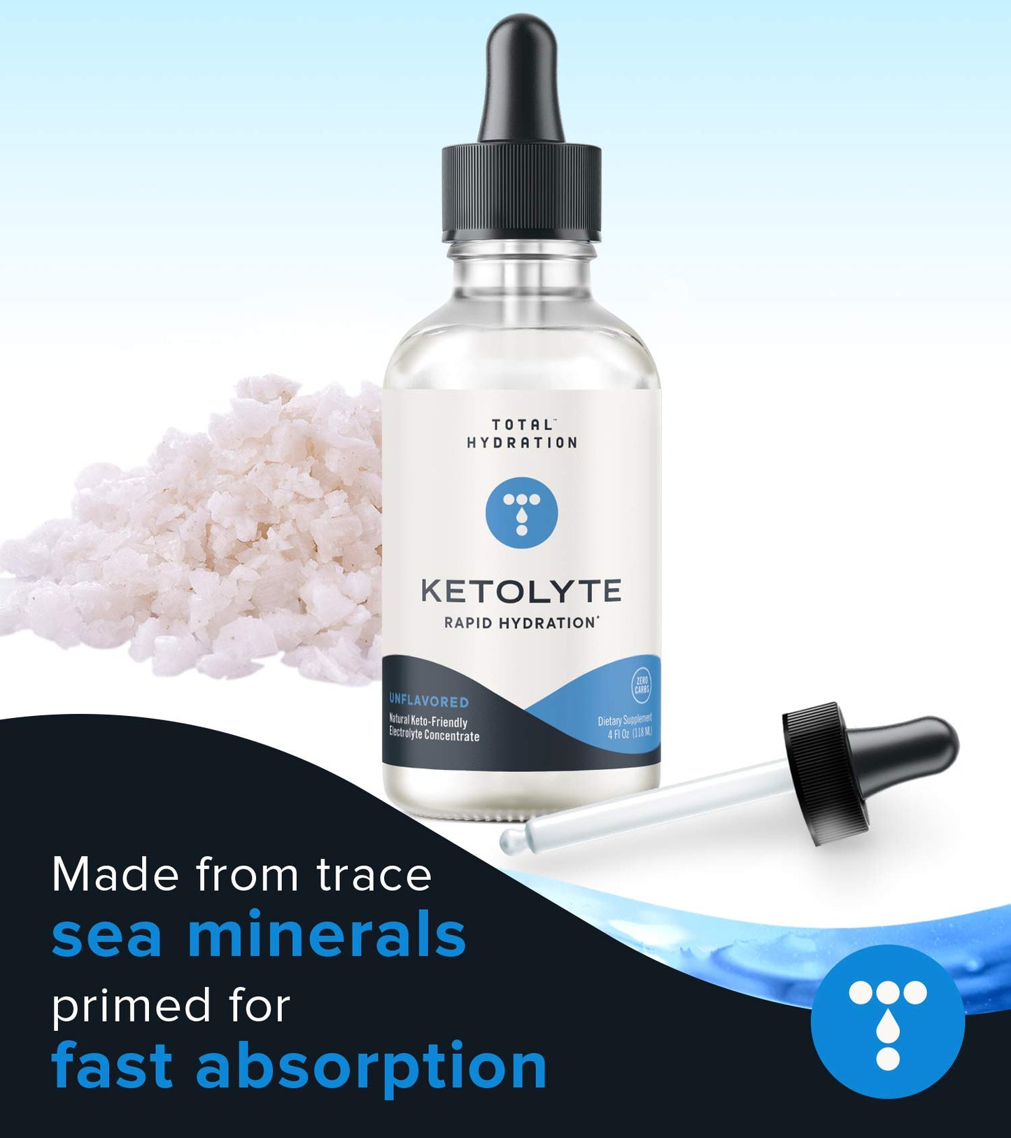 Total Hydration Ketolyte Rapid Hydration (Unflavored) Keto-Friendly Electrolyte Drops with No Calories No Sugar, Natural Electrolyte Supplement with Magnesium (39 Servings)