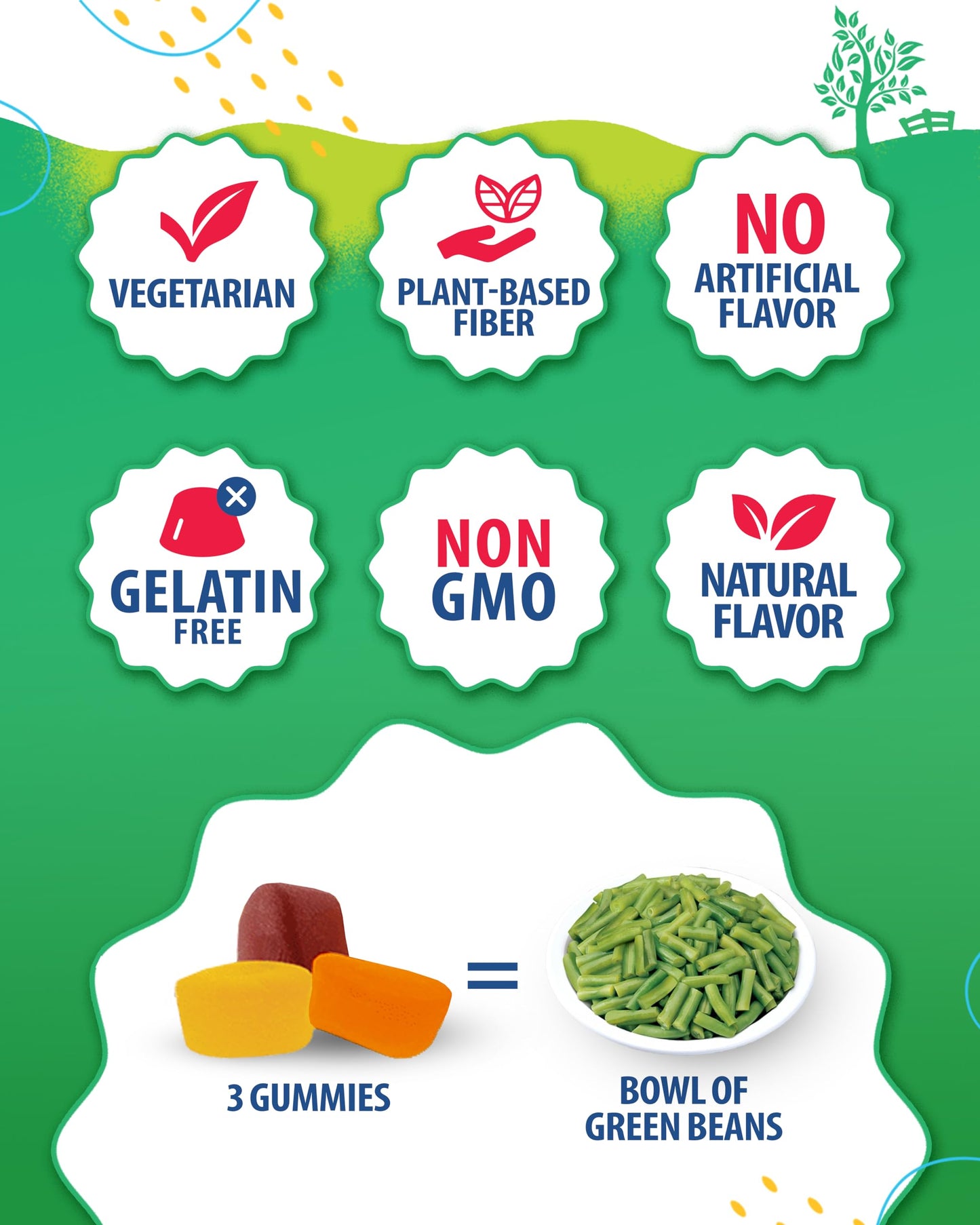 SUNNY SAM Fiber Gummies for Kids & Adults - Fiber Chewable Immunity Gummy