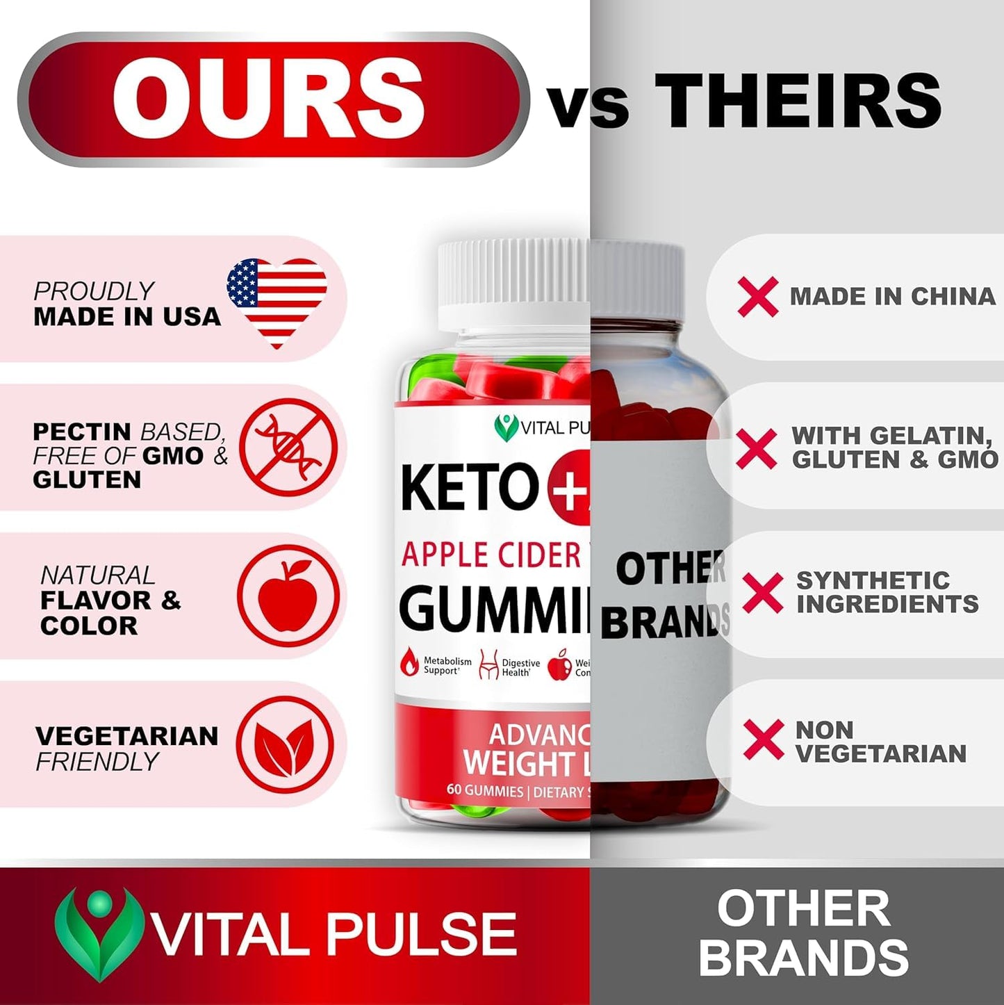 Vital Pulse Keto Apple Cider Vinegar Gummies for Immune Health & Digestion - Natural, Gluten-Free, Non-GMO - Made in The USA