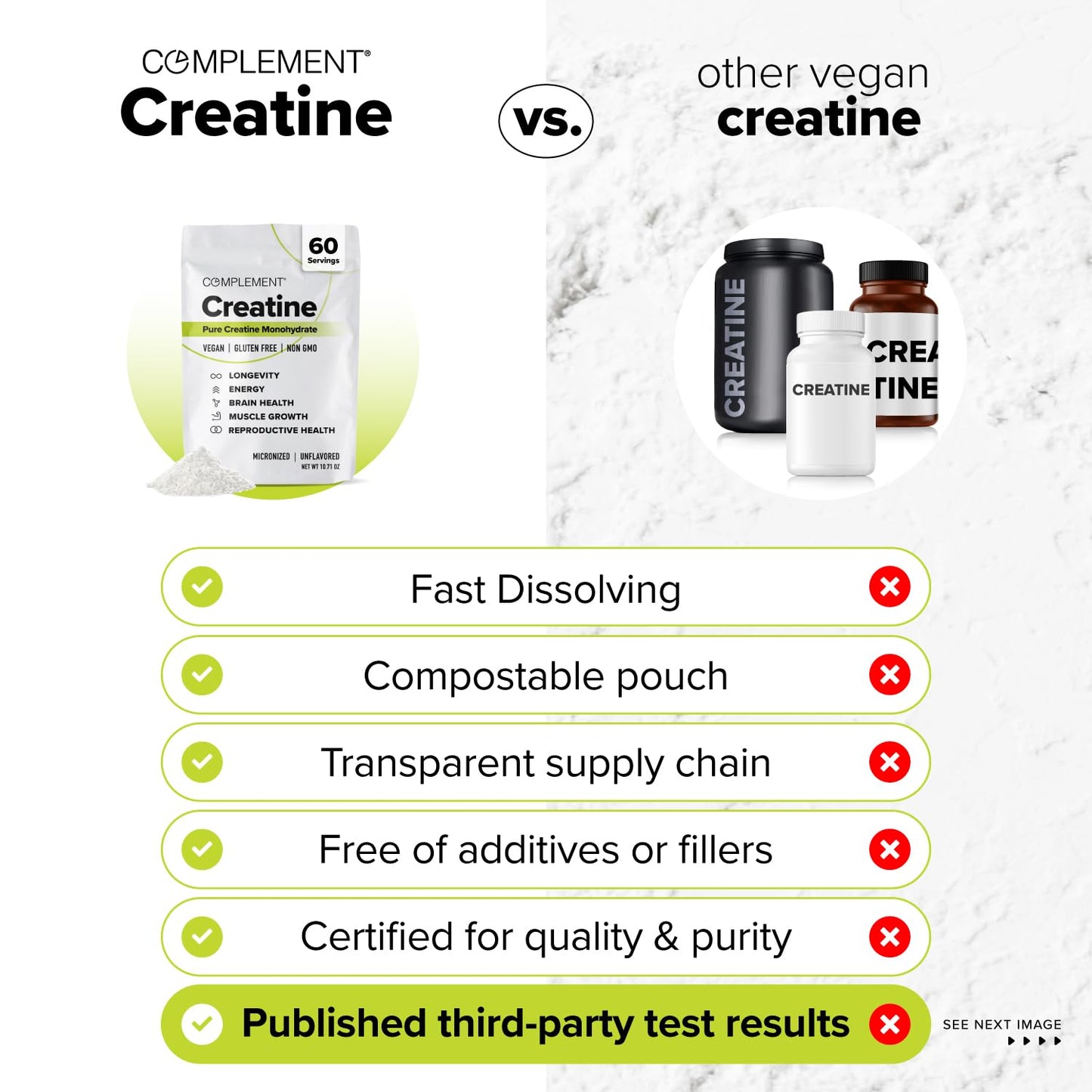 Complement Creatine Monohydrate Micronized Powder for Women and Men (5g, 60 Servings) Pre Workout, Post Workout, Muscle Recovery, Brain Health, Longevity- Vegan, Unflavored