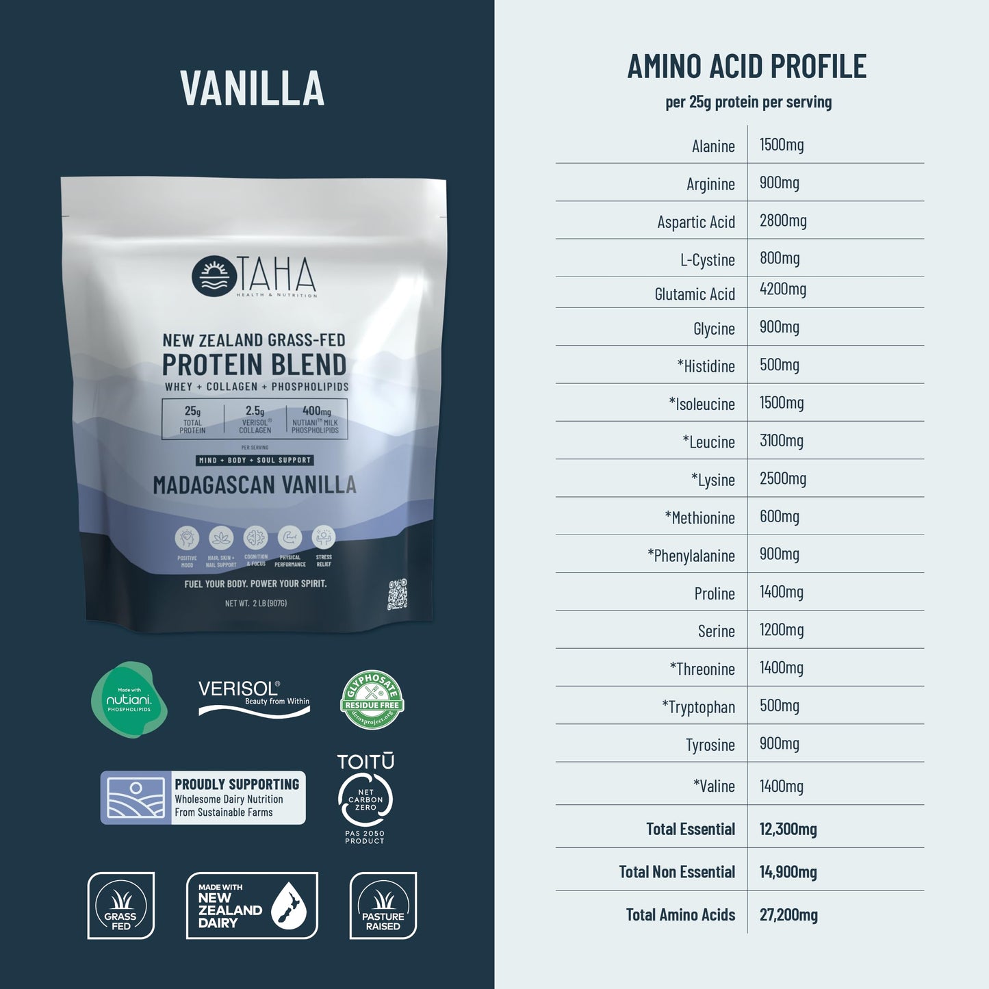 Taha Health & Nutrition Mind+Body+Soul Protein Blend - Madagascan Vanilla. 25g of Protein per Serve from Whey & Collagen, Plus 400mg Milk Phospholipids | New Zealand Grass-Fed, Free-Range Dairy | 2LB