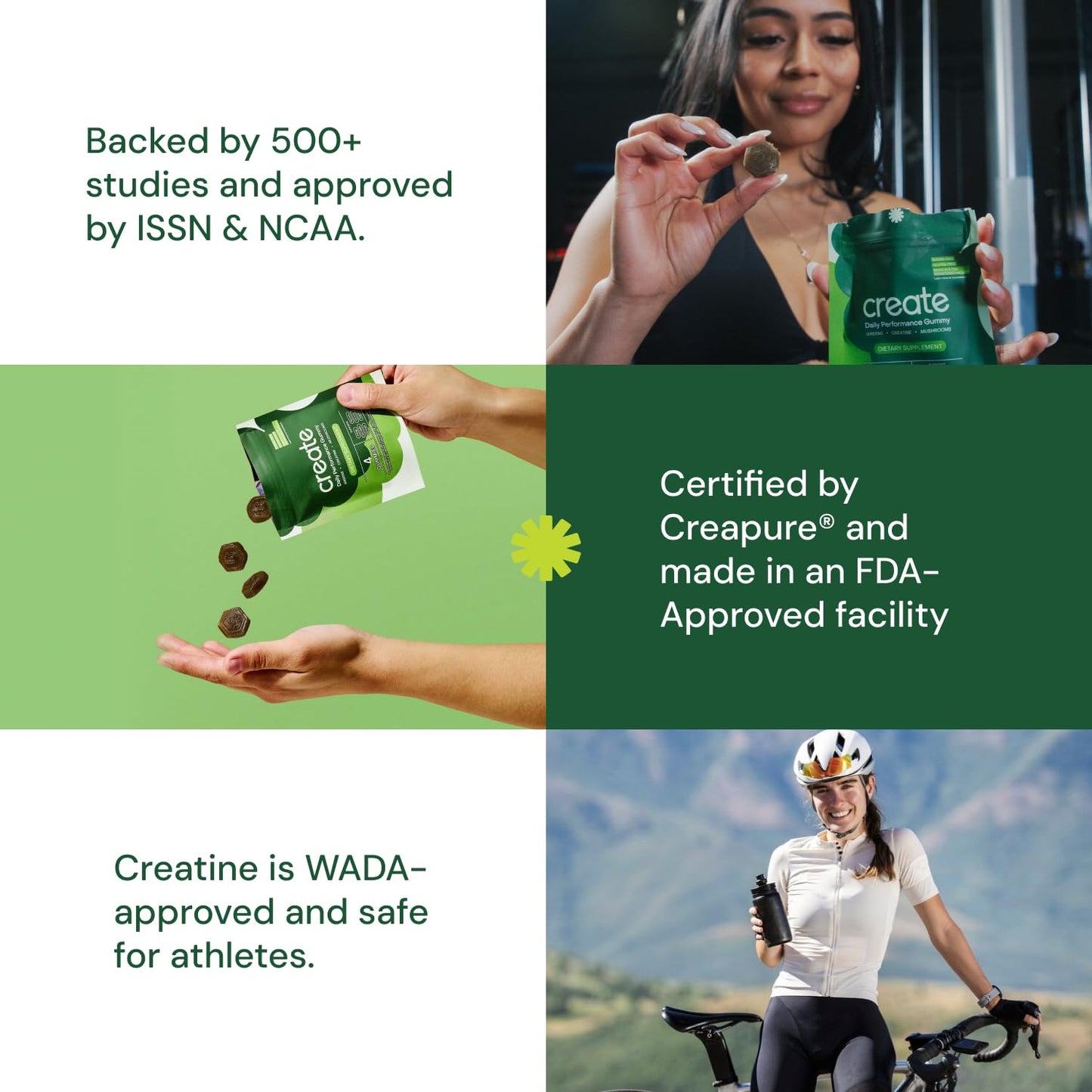 Create Daily Performance Gummy - Creatine Monohydrate Gummies for Men & Women - Boost Energy, Immunity, and Strength, Anti-Melting Formula, Vegan, Gluten-Free, Non-GMO, 1 g Creatine per Gummy (120 ct)