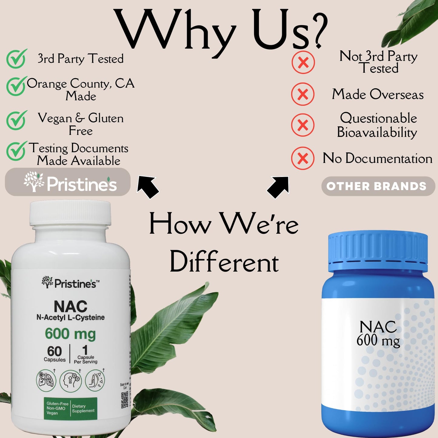 PRISTINE'S N-Acetyl L-Cysteine (NAC) Immunity, Lung, & Liver Support Supplement Capsules - 600MG 60 Day Supply - Potent Antioxidant - Vegan, Gluten Free, Non GMO